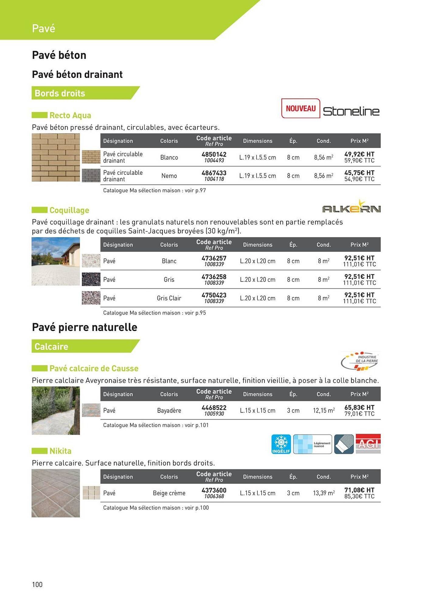 Catalogue Point P (2025-08-19 - 2025-08-31)