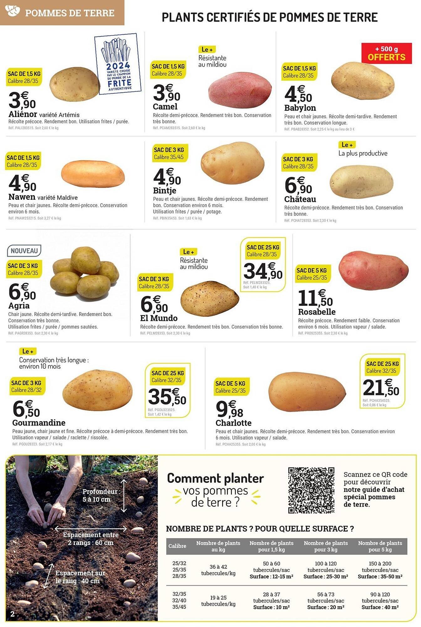 Catalogue Espace emeraude