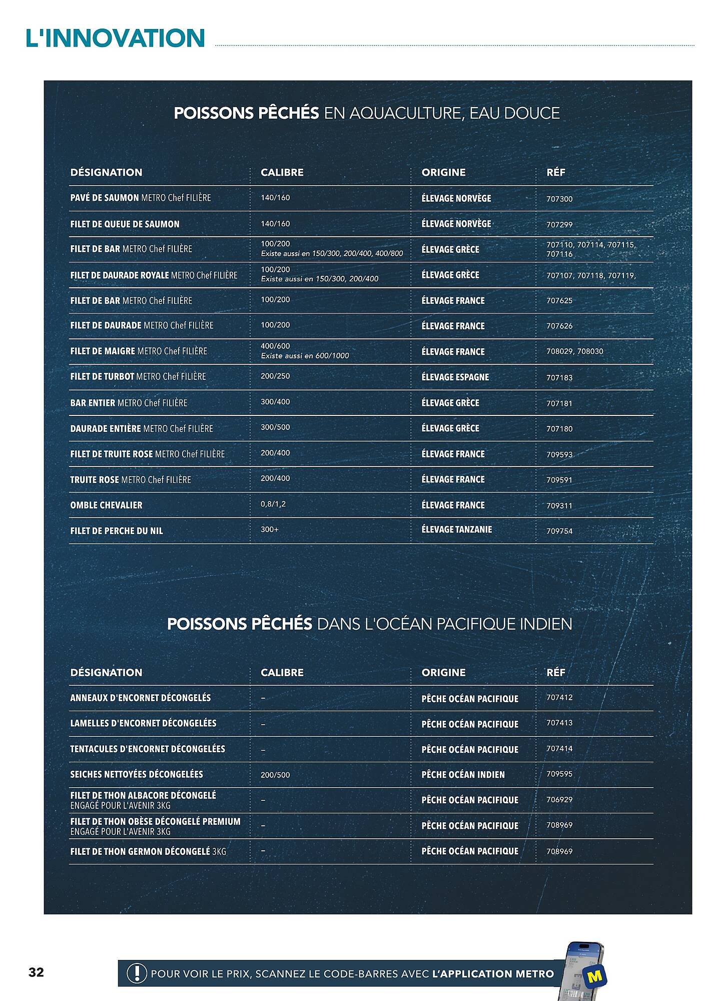 Catalogue METRO (2025-06-19 - 2025-12-31)