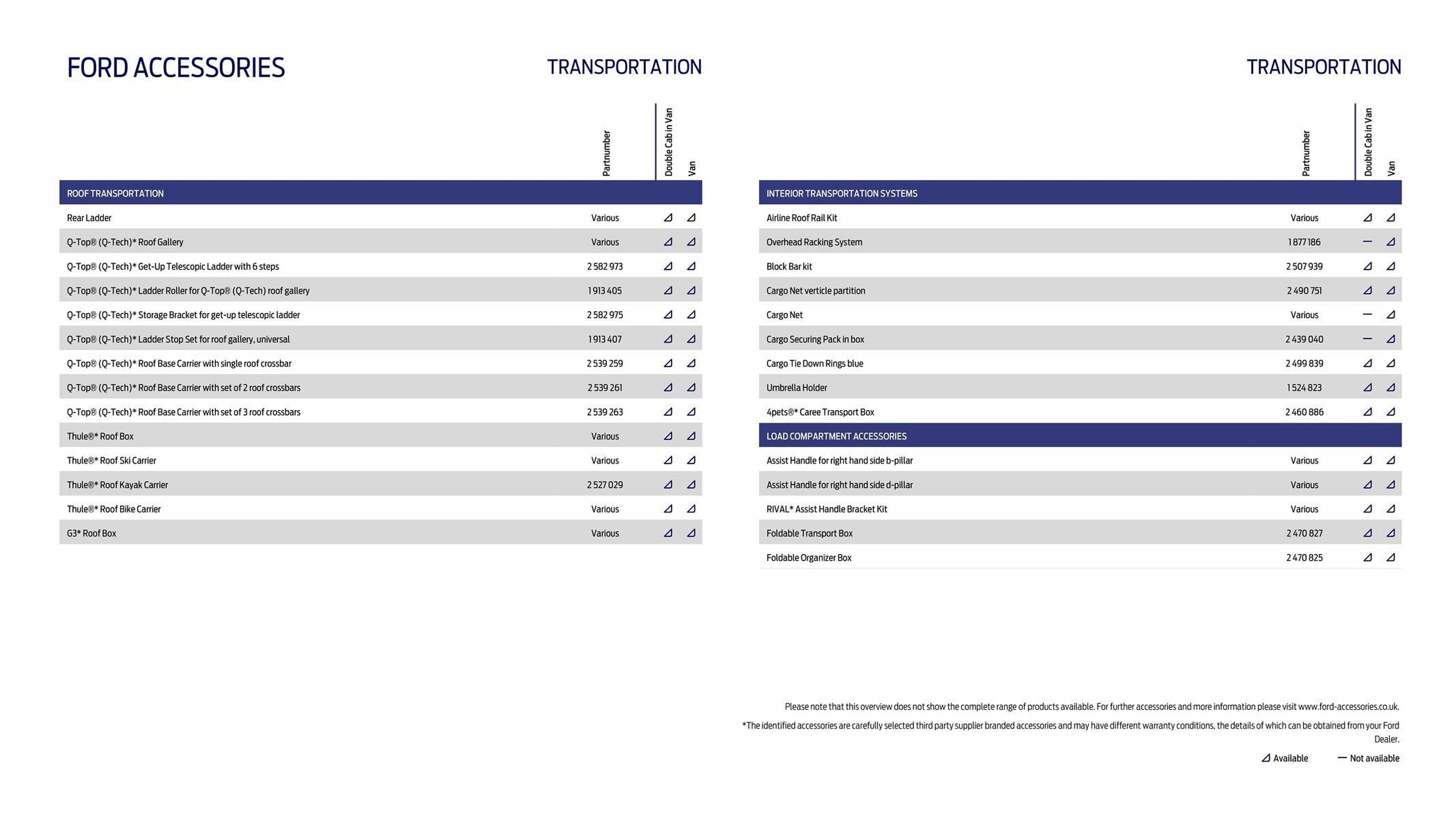 Ford leaflet (2025-10-01 - 2025-10-31) | 28