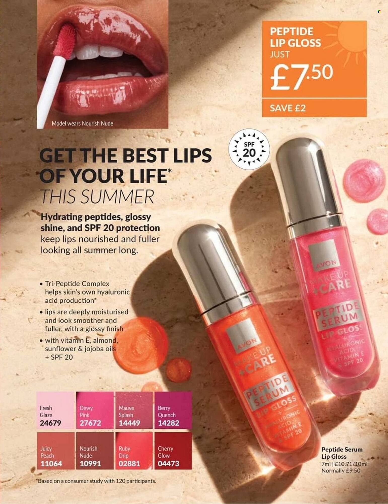 Avon catalogue