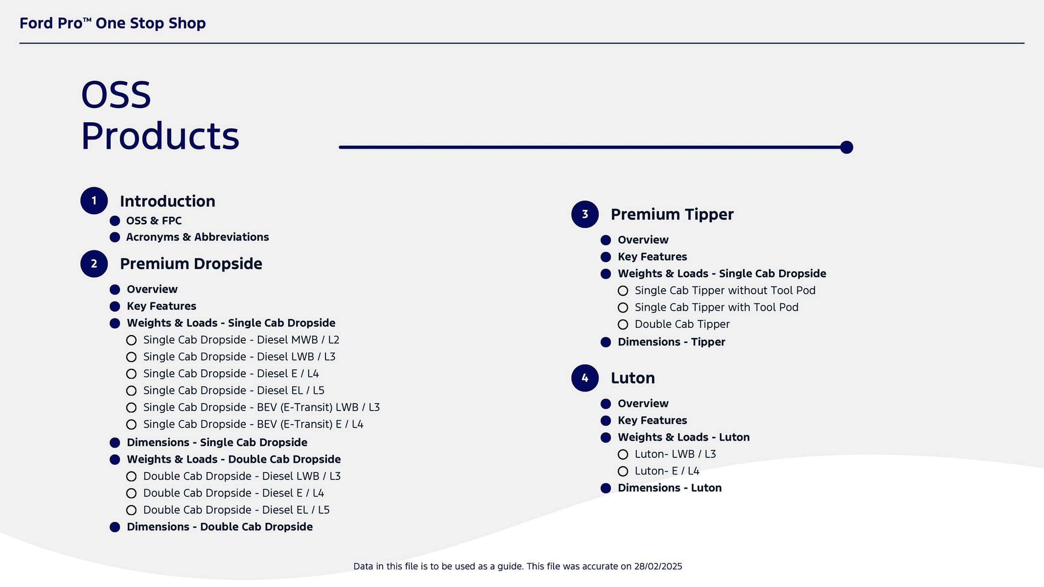 Ford leaflet (2025-10-01 - 2025-10-14) | 2