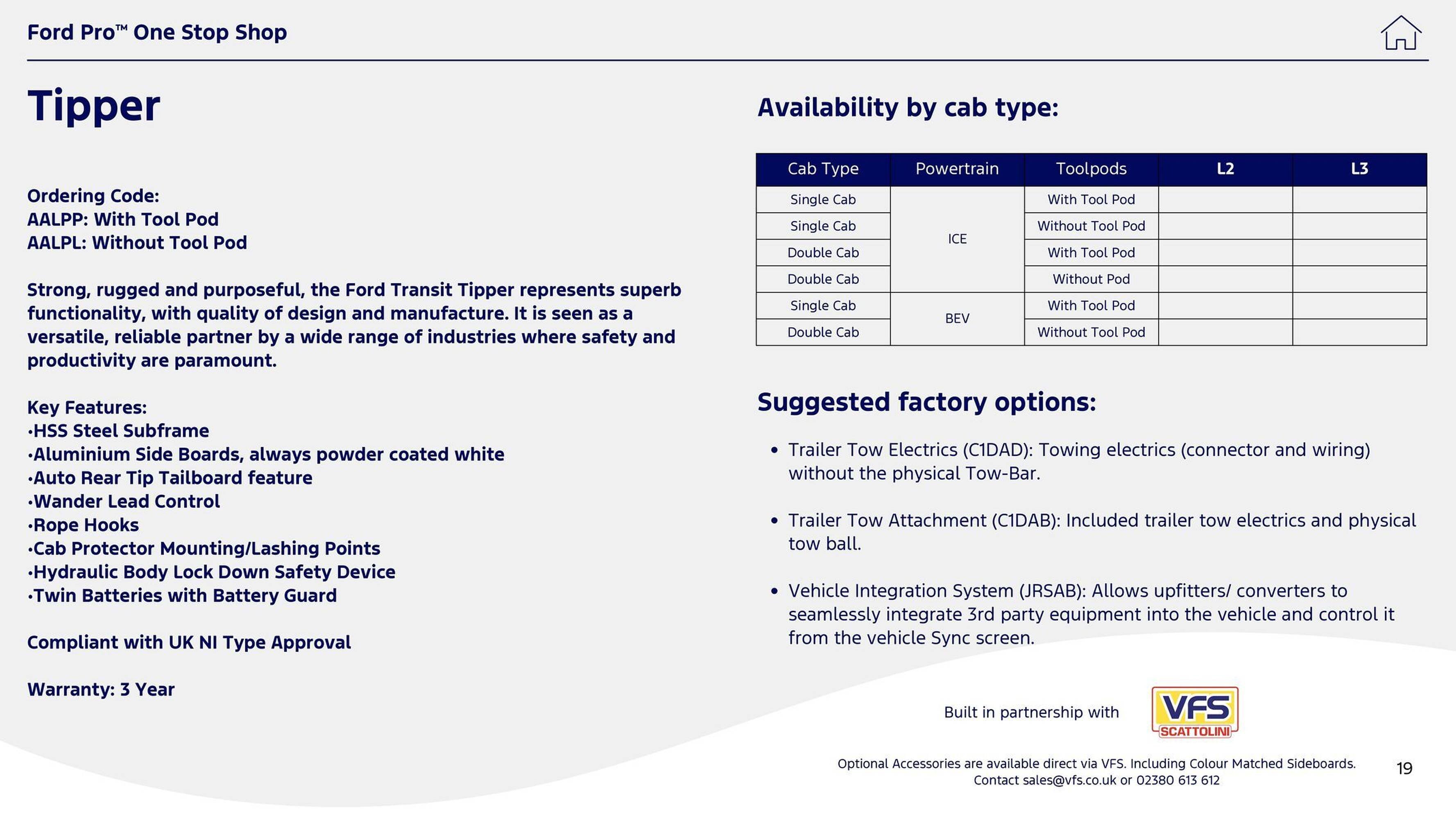 Ford leaflet (2025-10-01 - 2025-10-14) | 19