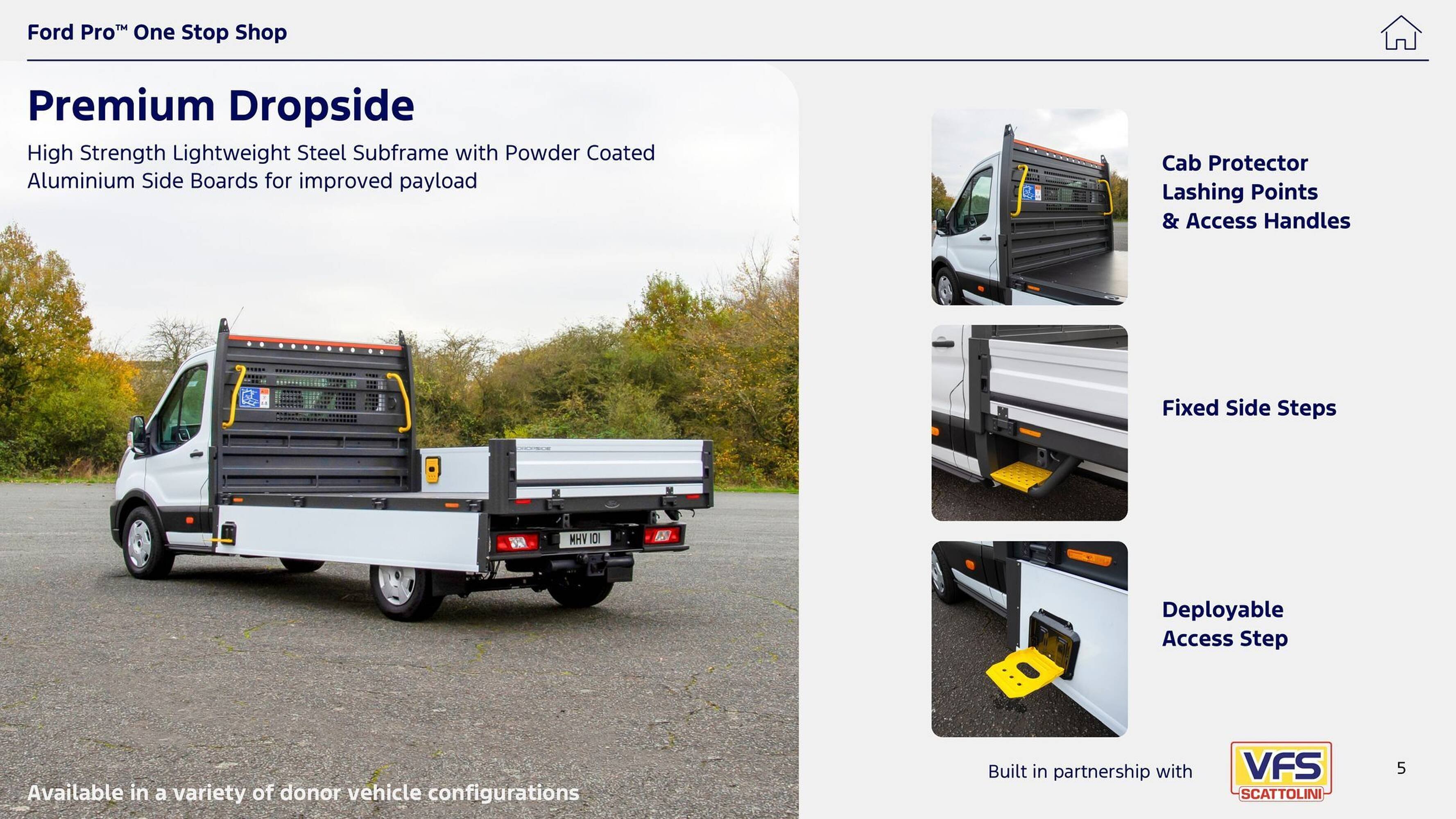 Ford leaflet (2025-10-01 - 2025-10-14) | 5