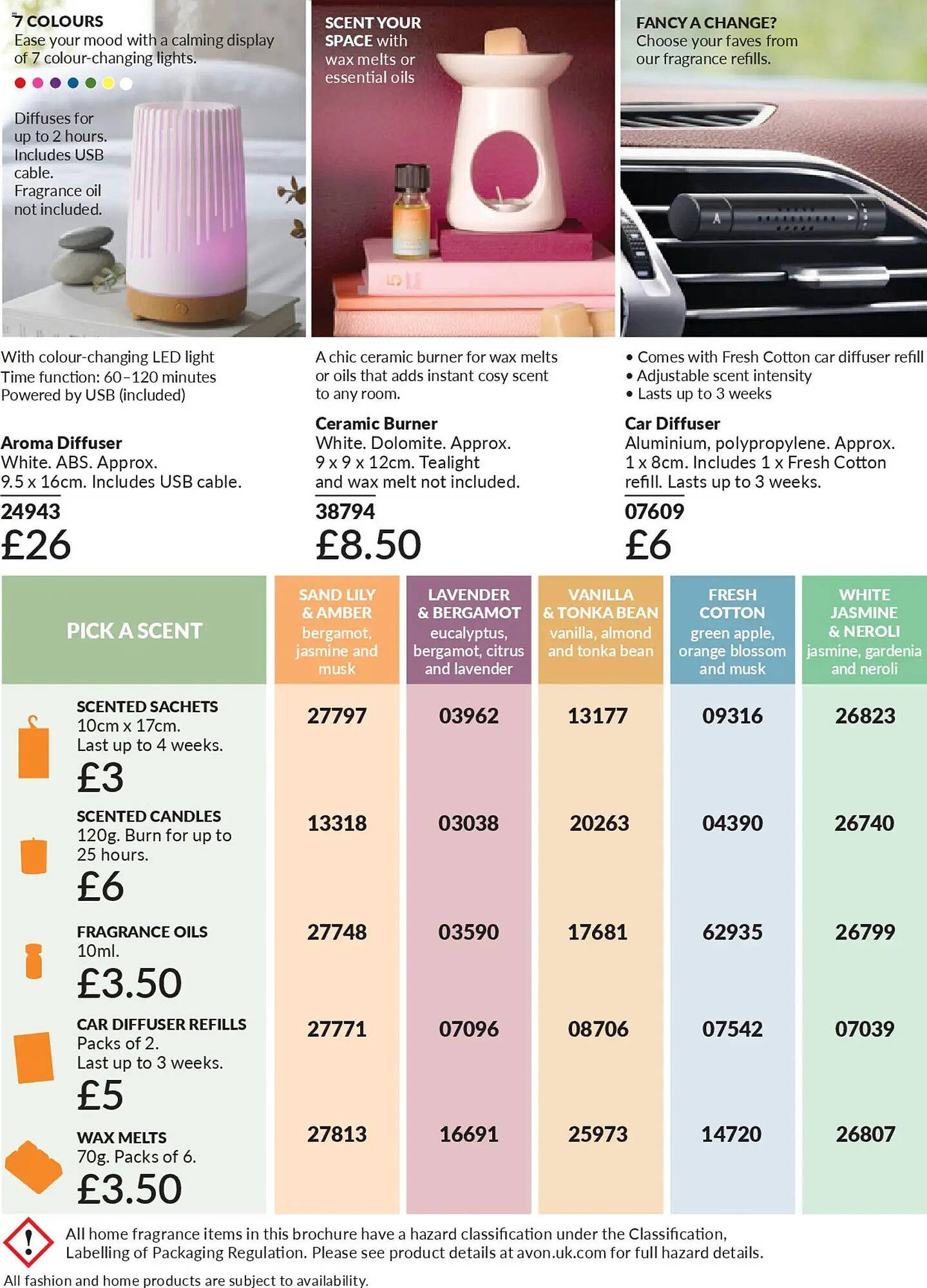 Avon catalogue (2026-03-01 - 2026-04-01) | 140