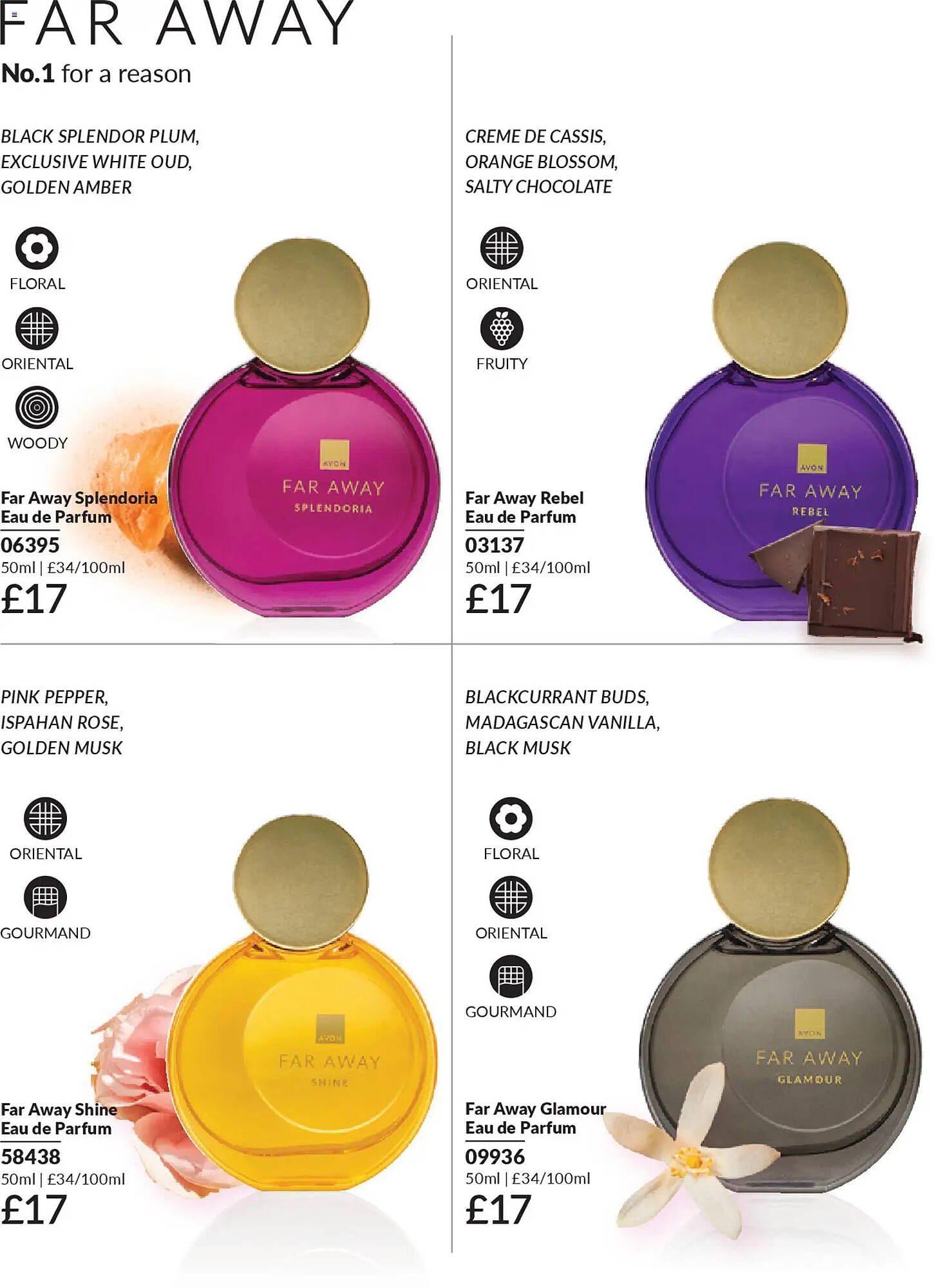 Avon catalogue (2026-03-01 - 2026-04-01) | 6