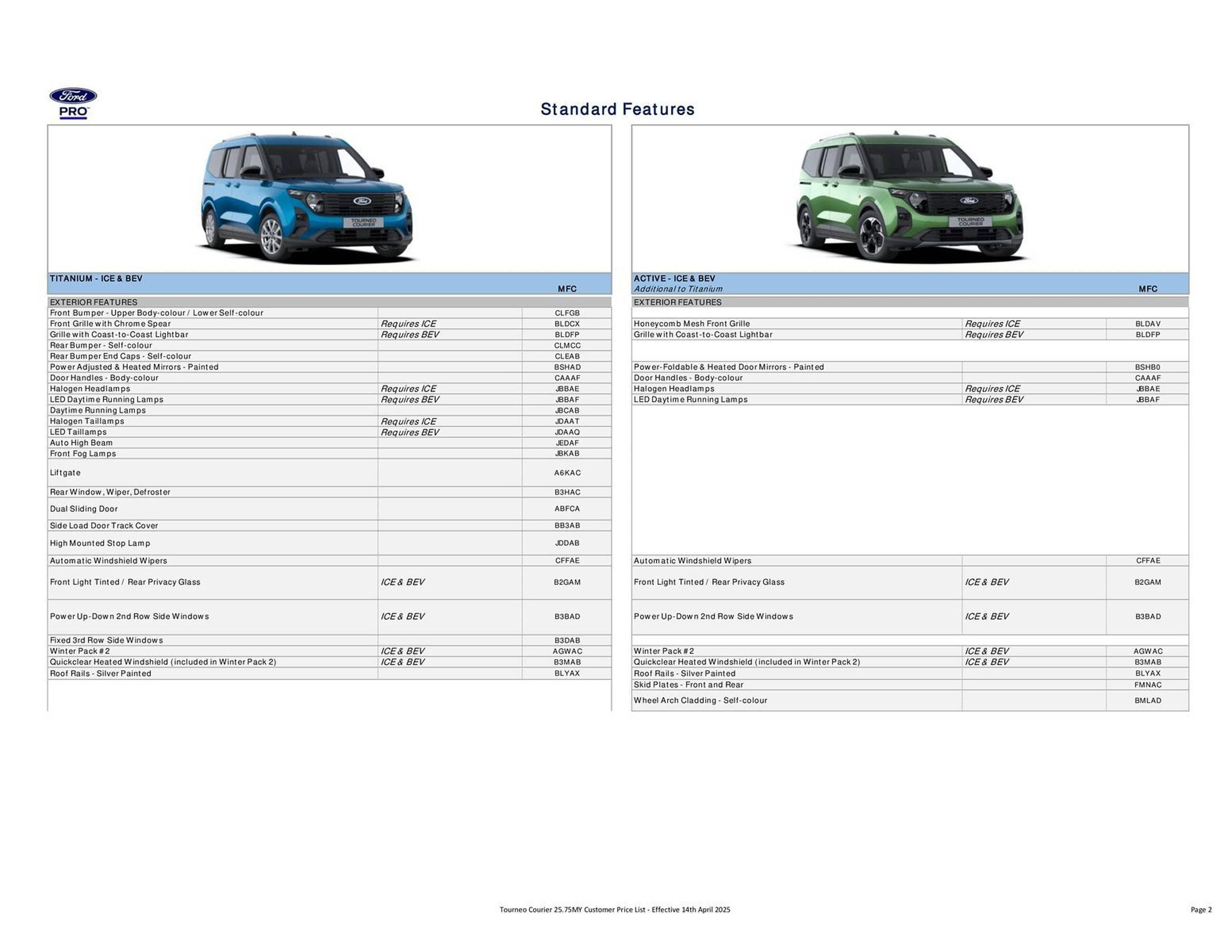 Ford leaflet (2025-10-14 - 2025-10-28) | 2