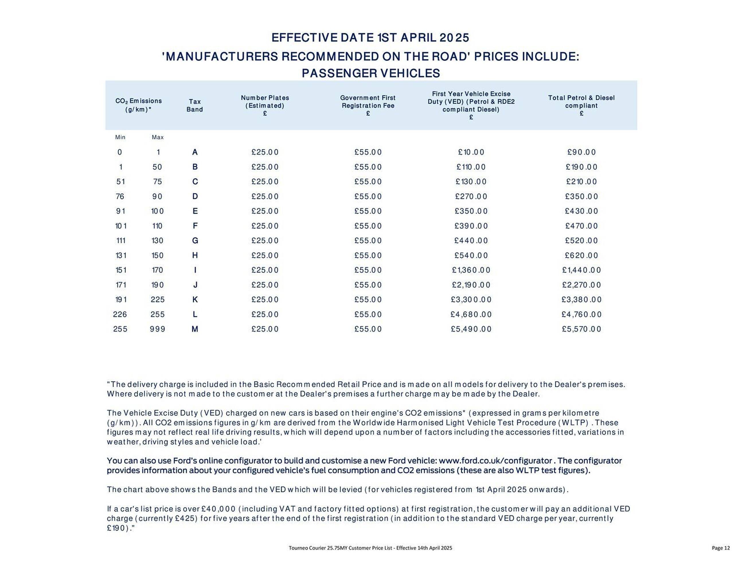 Ford leaflet (2025-10-14 - 2025-10-28) | 12