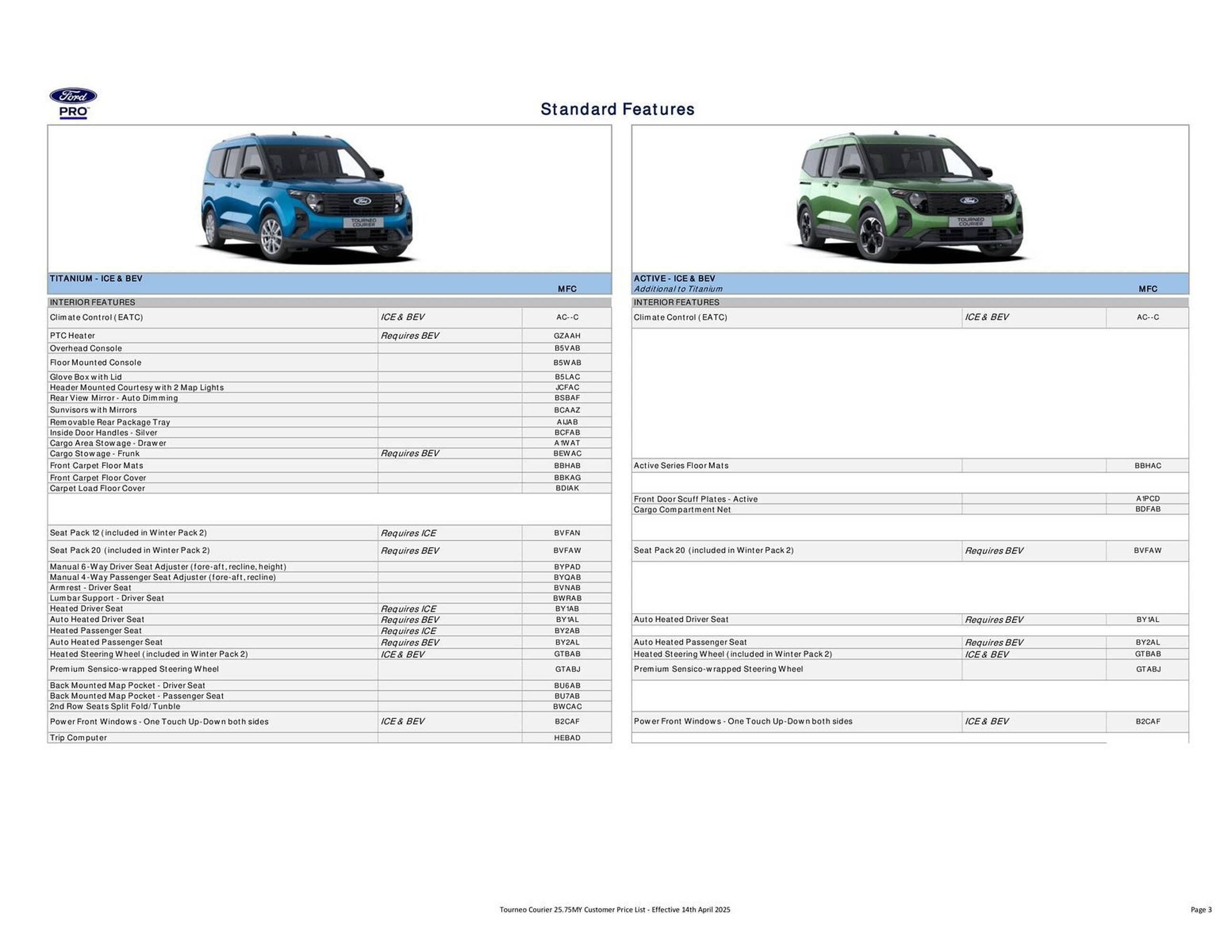 Ford leaflet (2025-10-14 - 2025-10-28) | 3