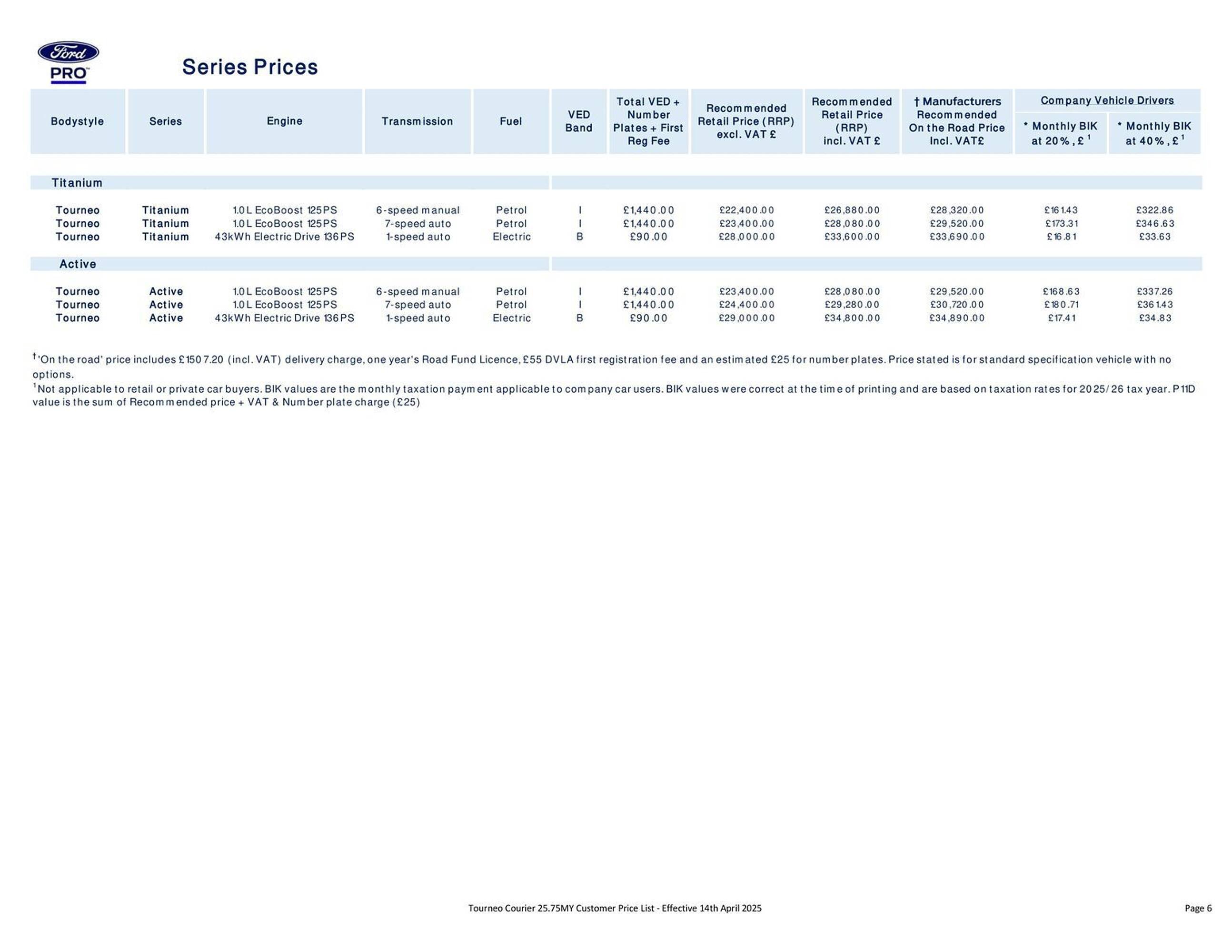 Ford leaflet (2025-10-14 - 2025-10-28) | 6