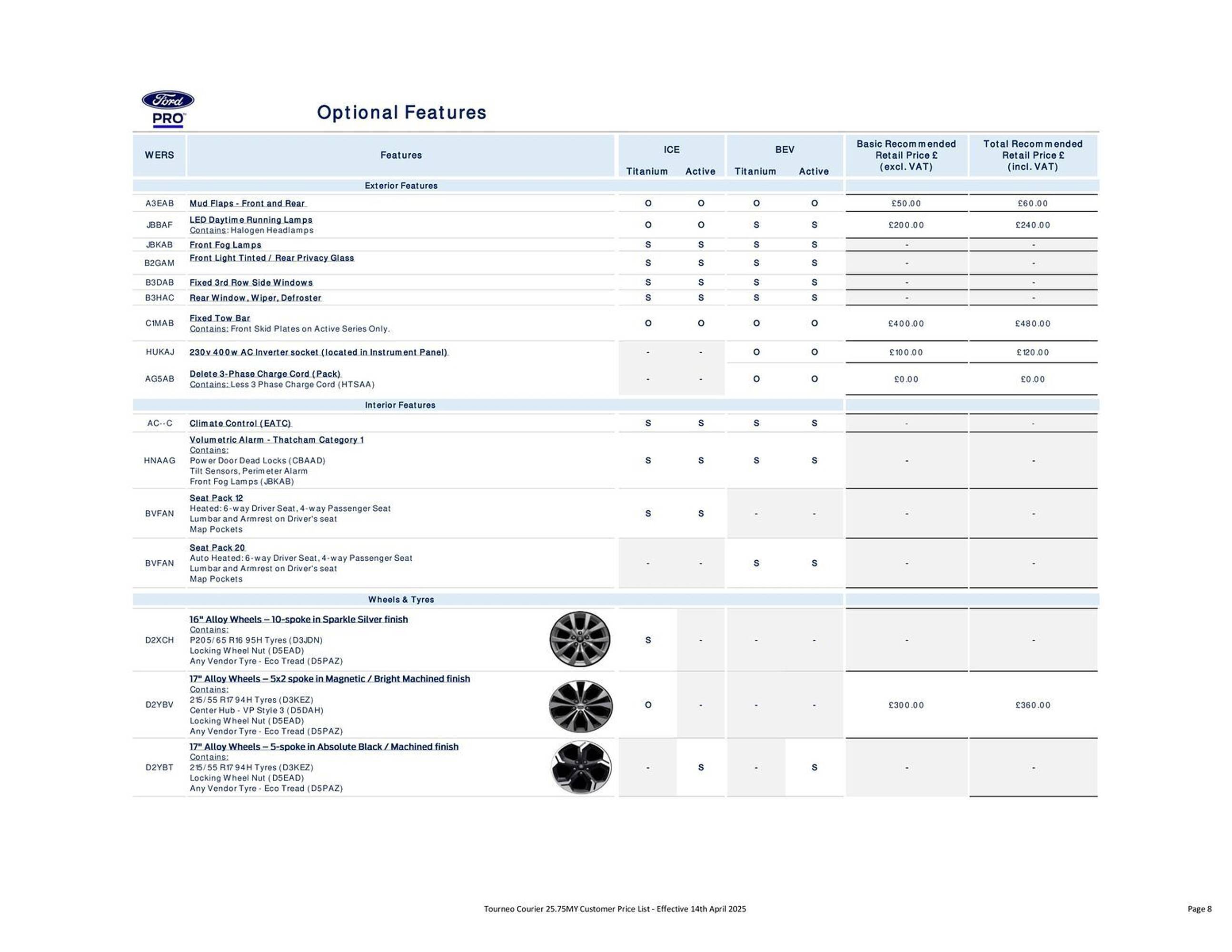 Ford leaflet (2025-10-14 - 2025-10-28) | 8
