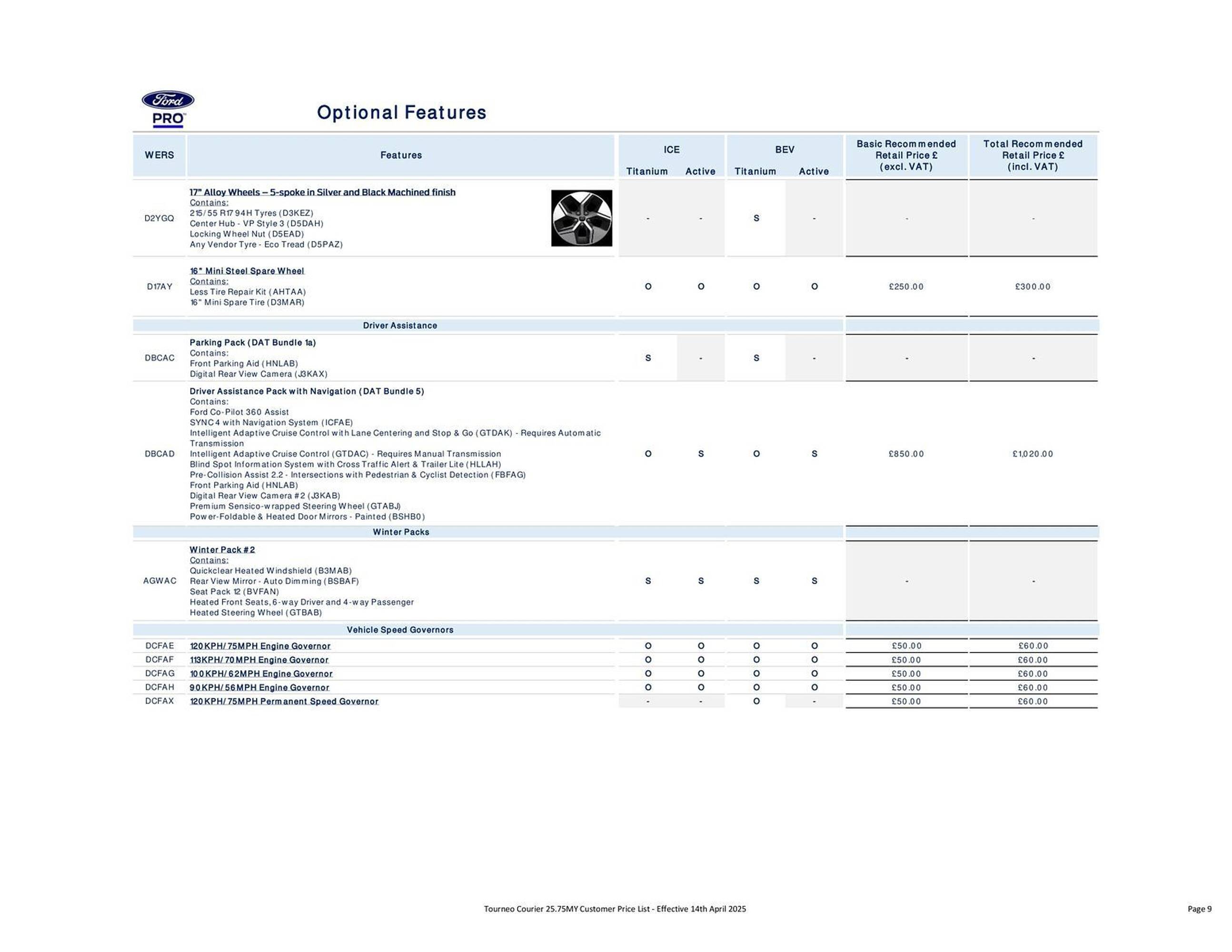 Ford leaflet (2025-10-14 - 2025-10-28) | 9