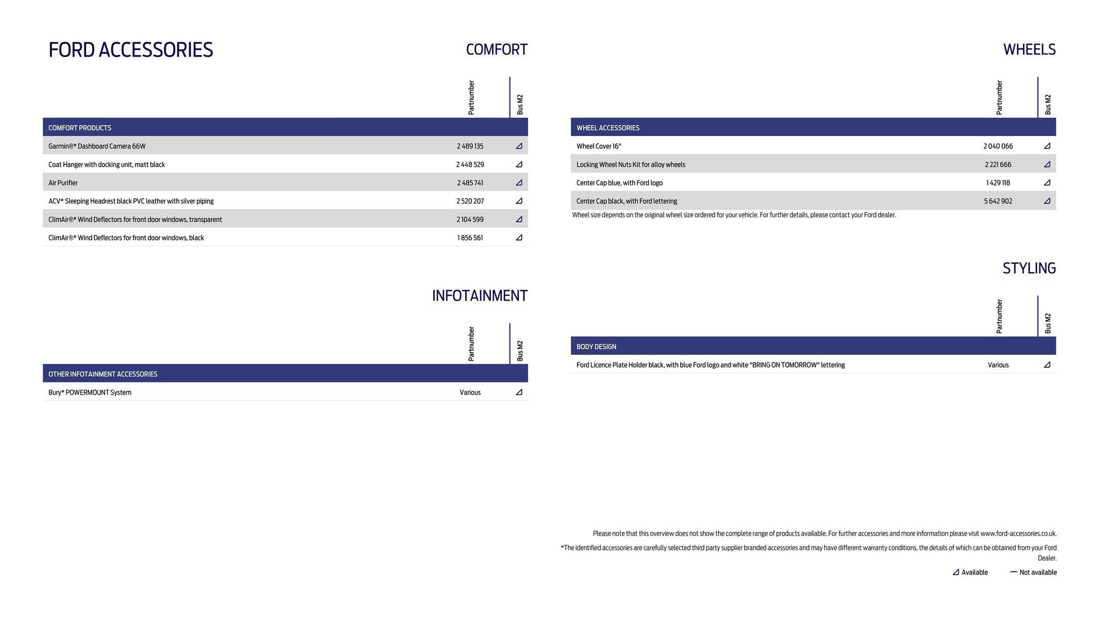 Ford leaflet (2025-10-01 - 2025-10-31) | 18