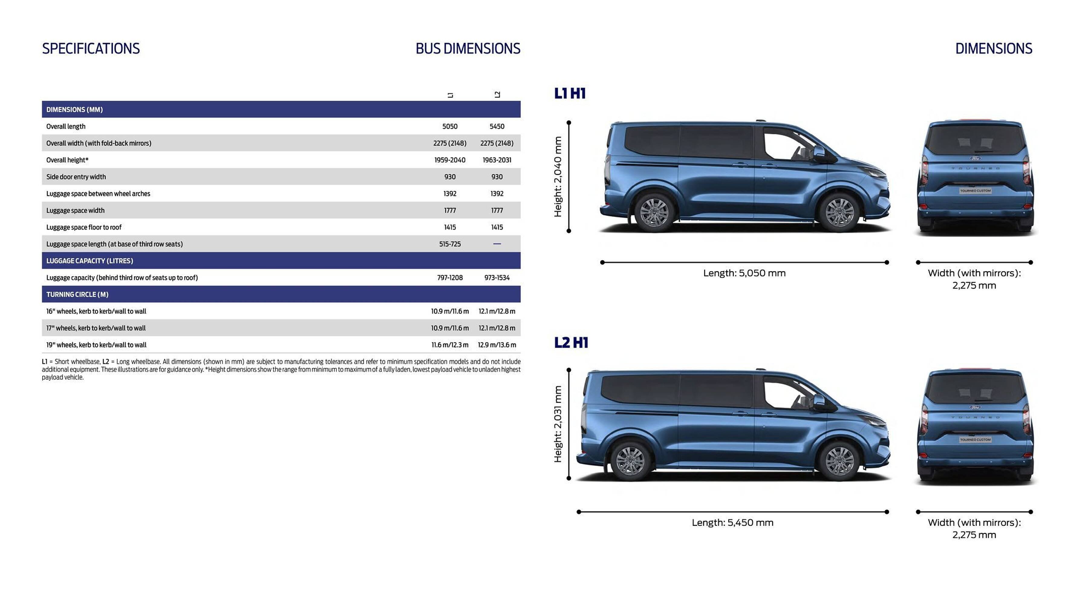 Ford leaflet (2025-10-16 - 2026-10-16) | 13