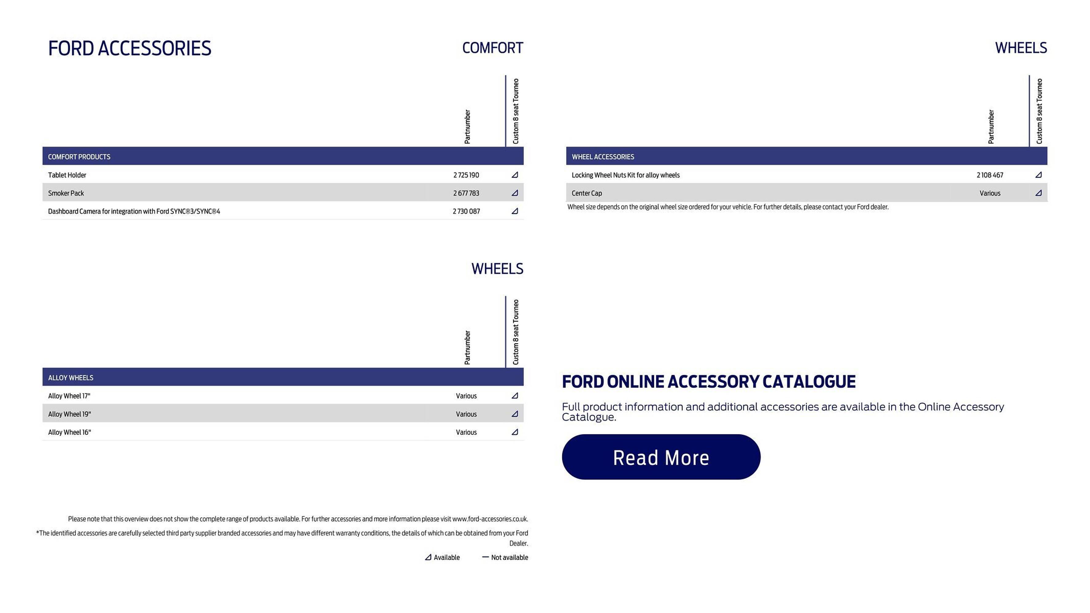 Ford leaflet (2025-10-16 - 2026-10-16) | 23