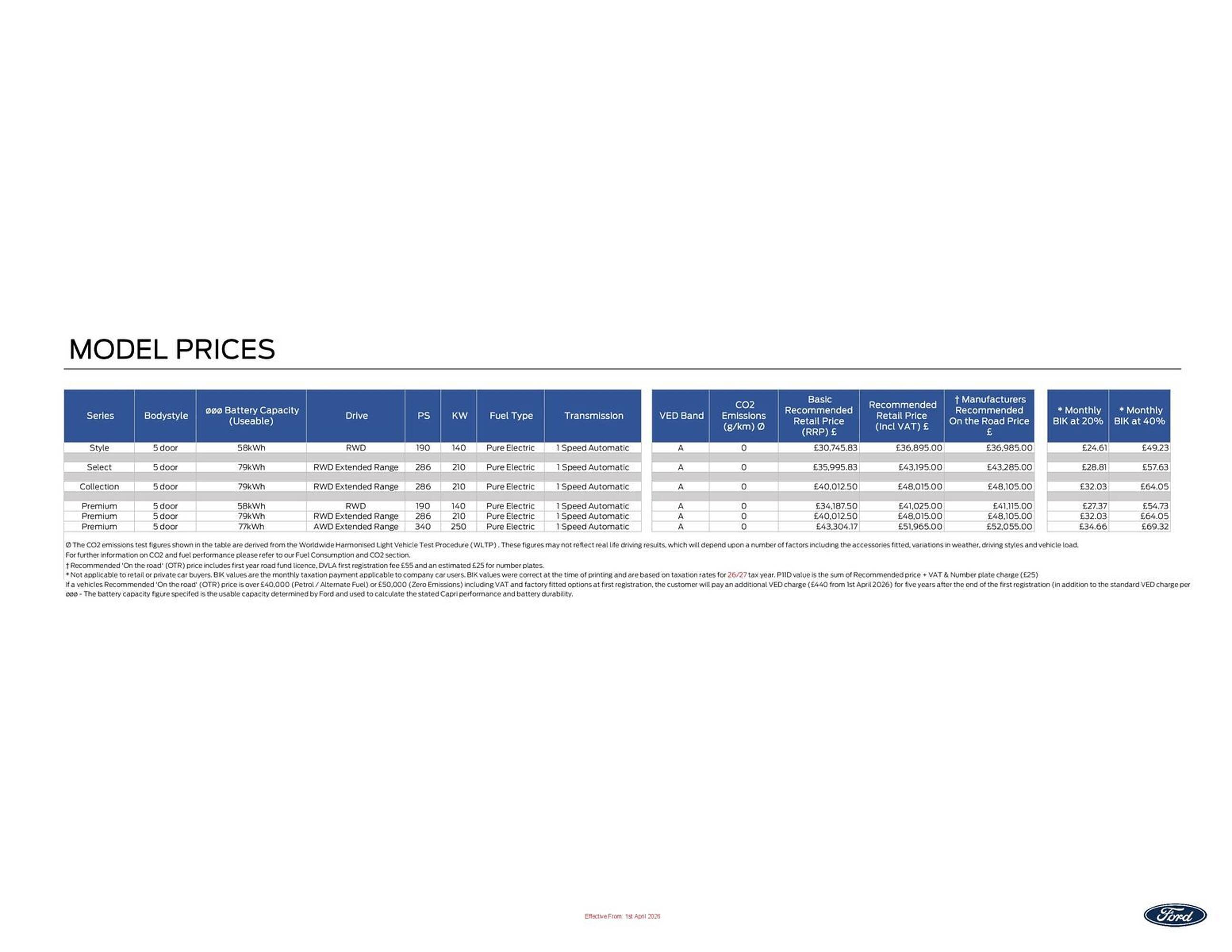 Ford leaflet (2026-04-16 - 2027-04-16) | 3