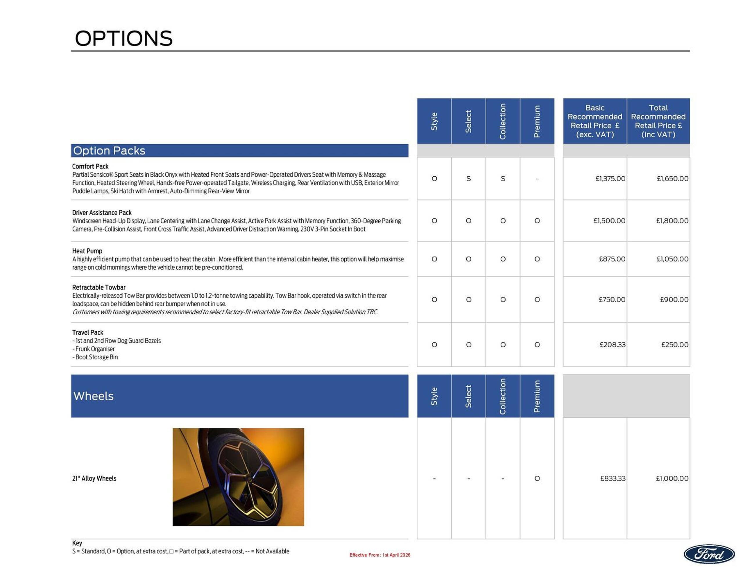 Ford leaflet (2026-04-16 - 2027-04-16) | 4