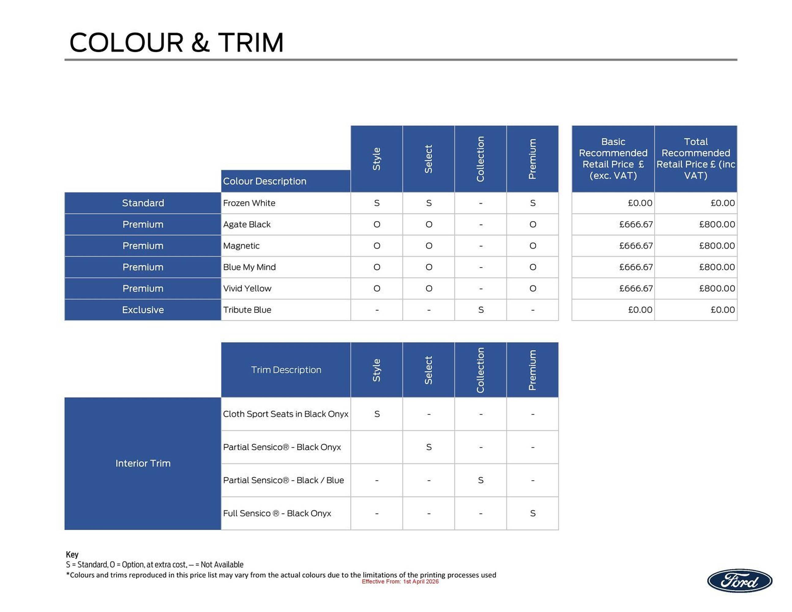 Ford leaflet (2026-04-16 - 2027-04-16) | 5