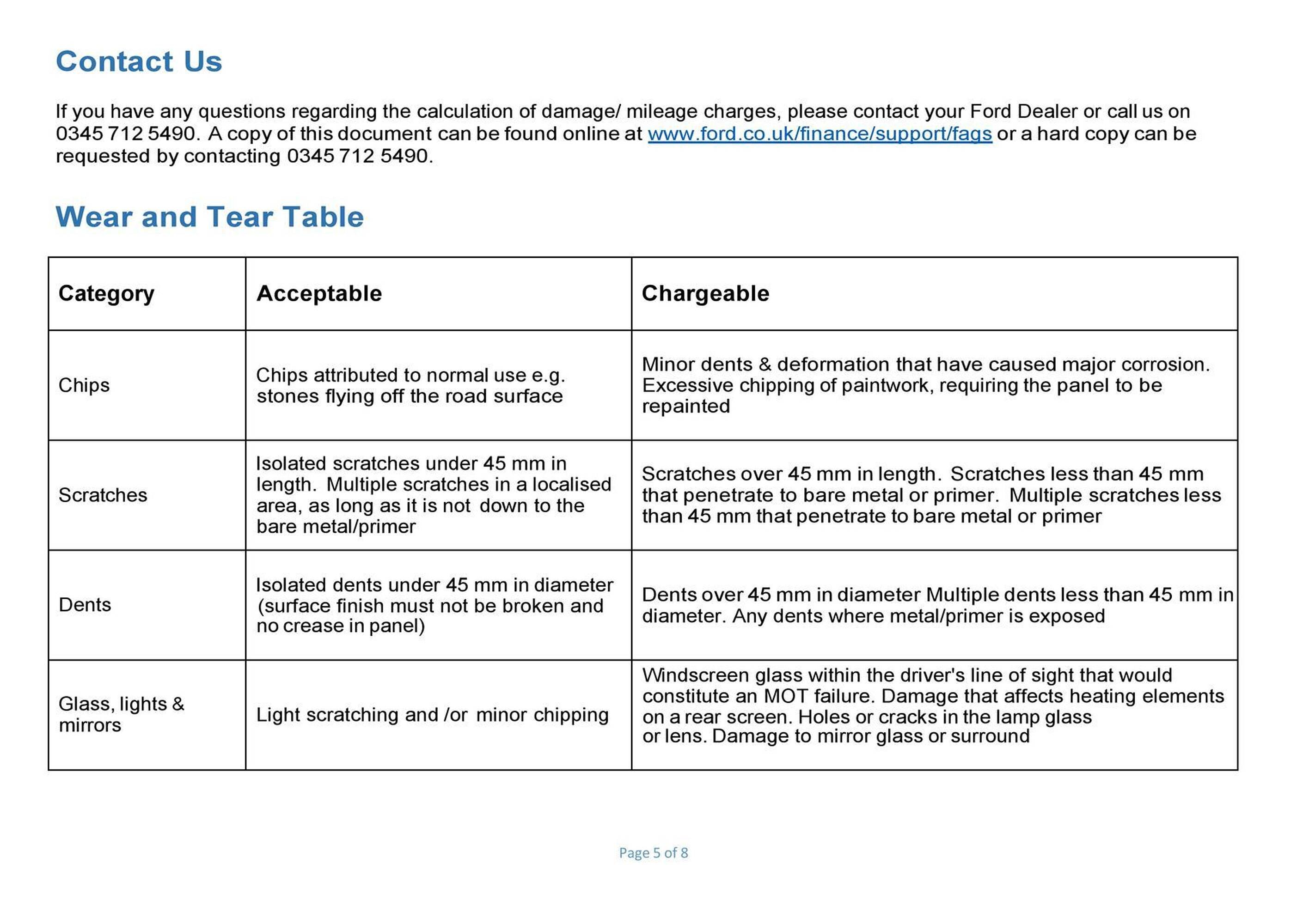 Ford leaflet (2025-10-01 - 2025-10-31) | 5