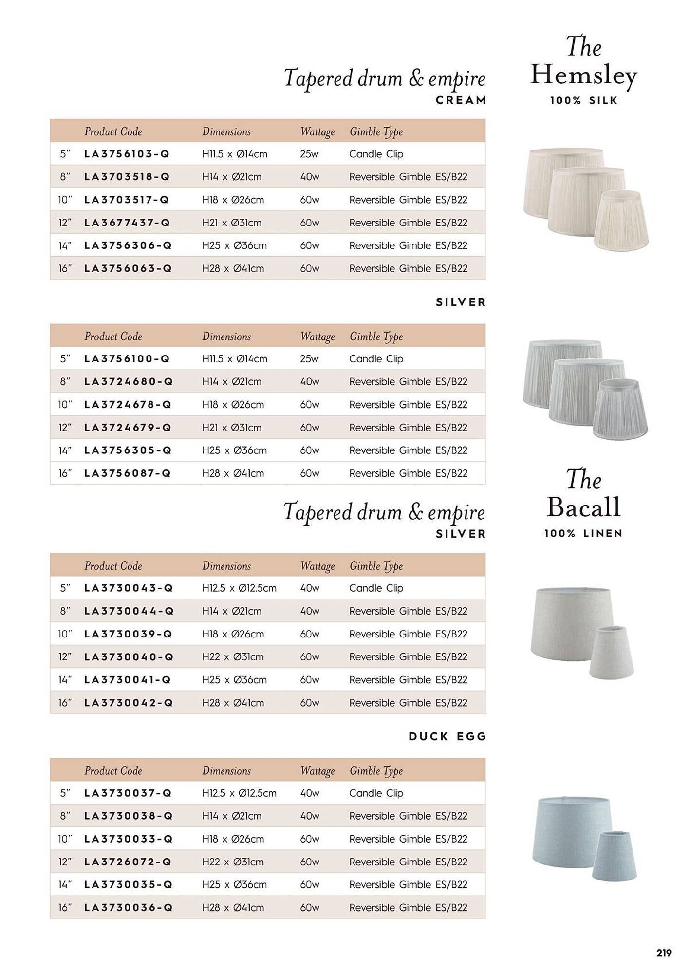 Laura Ashley catalogue (2025-09-30 - 2025-12-31) | 221
