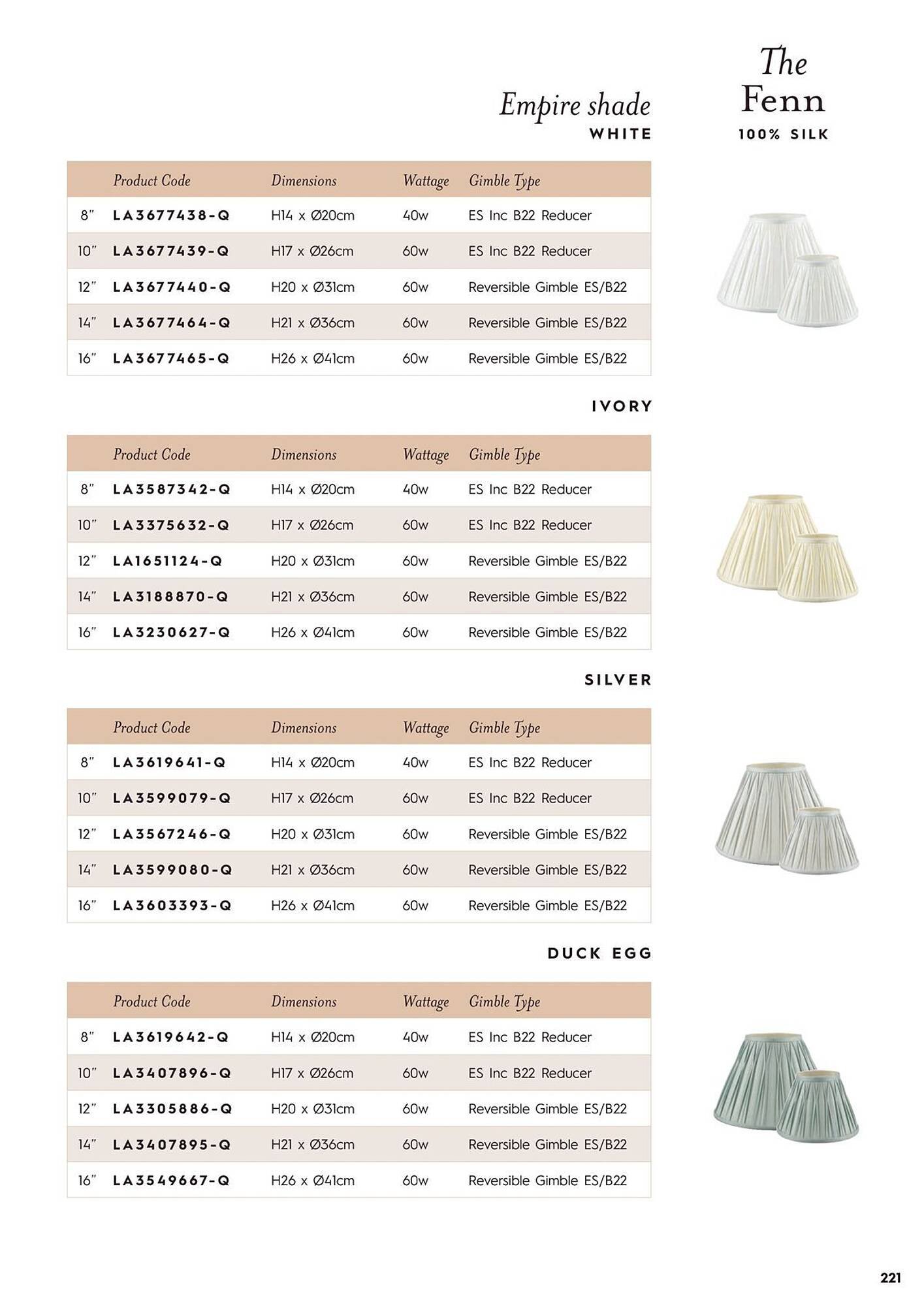 Laura Ashley catalogue (2025-09-30 - 2025-12-31) | 223