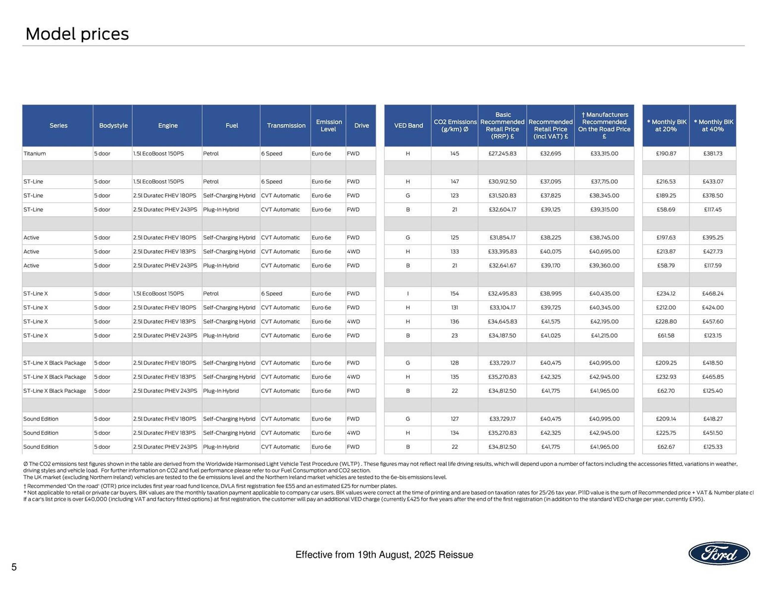 Ford leaflet (2025-10-13 - 2025-10-27) | 5
