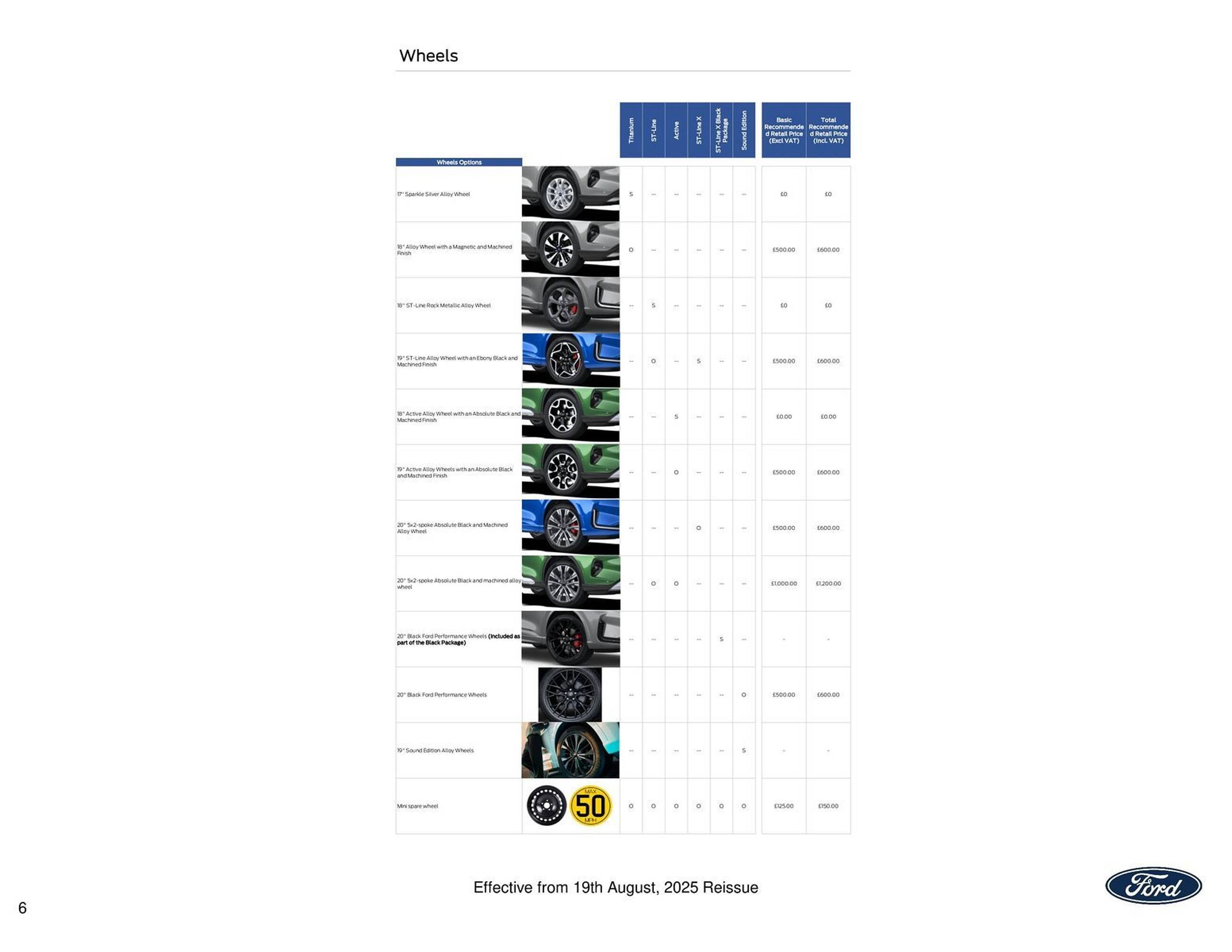 Ford leaflet (2025-10-13 - 2025-10-27) | 6