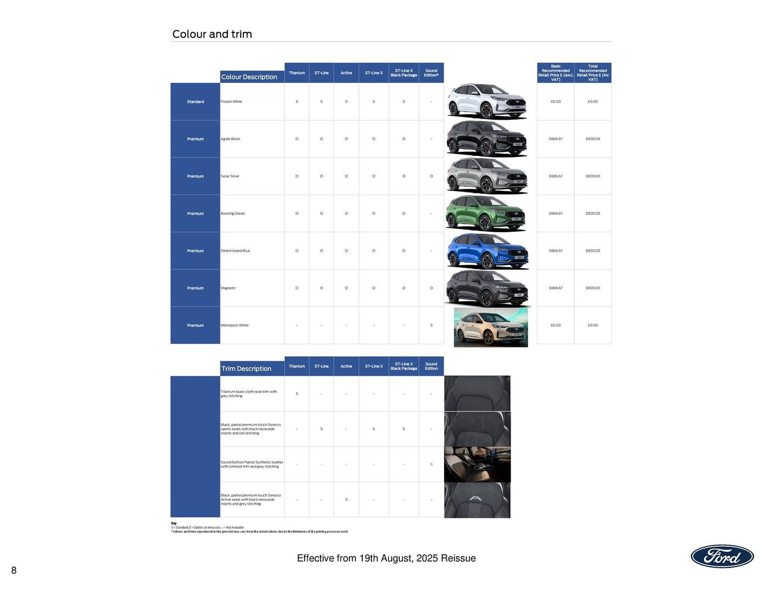 Ford leaflet (2025-10-13 - 2025-10-27) | 8