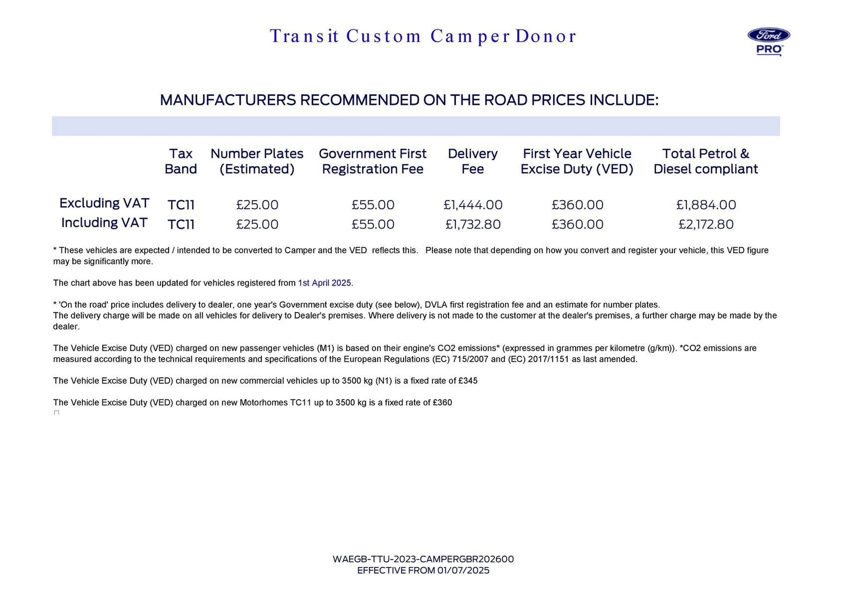 Ford leaflet (2025-10-01 - 2025-10-31) | 15