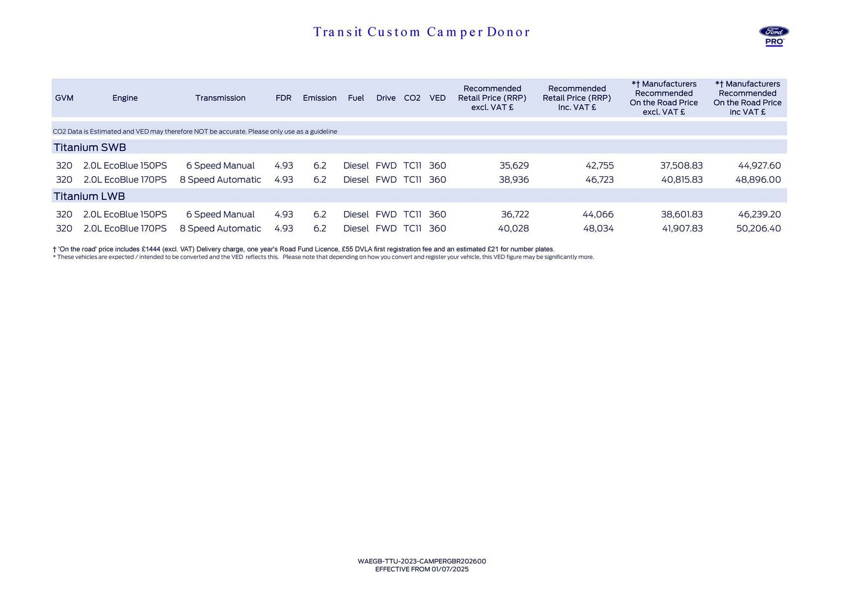 Ford leaflet (2025-10-01 - 2025-10-31) | 6