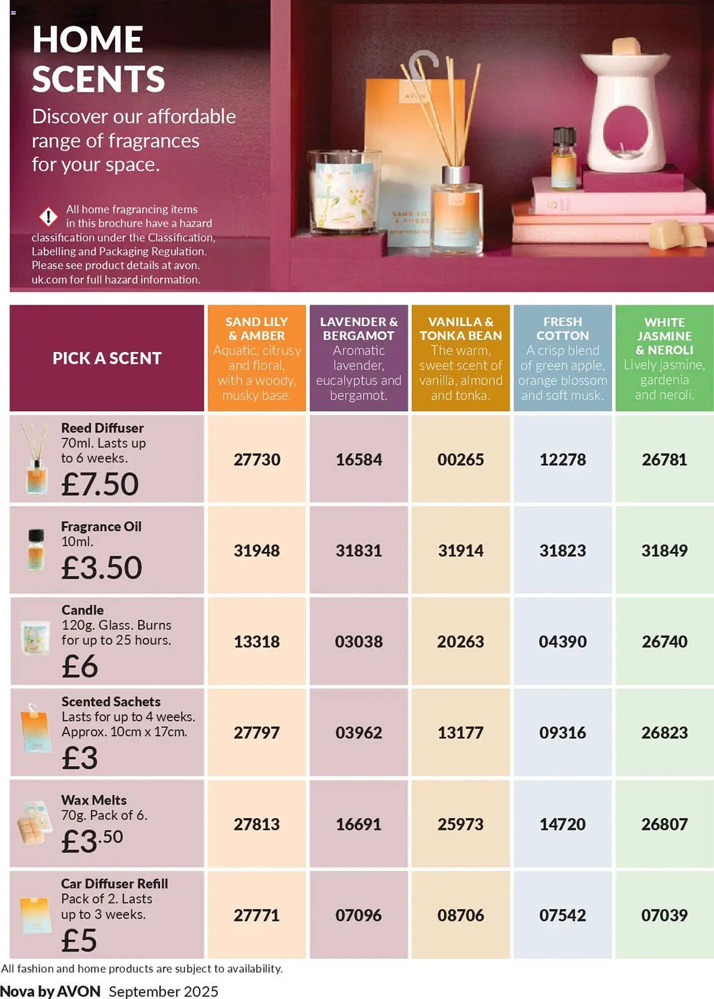 Avon catalogue (2025-09-01 - 2025-10-01) | 201
