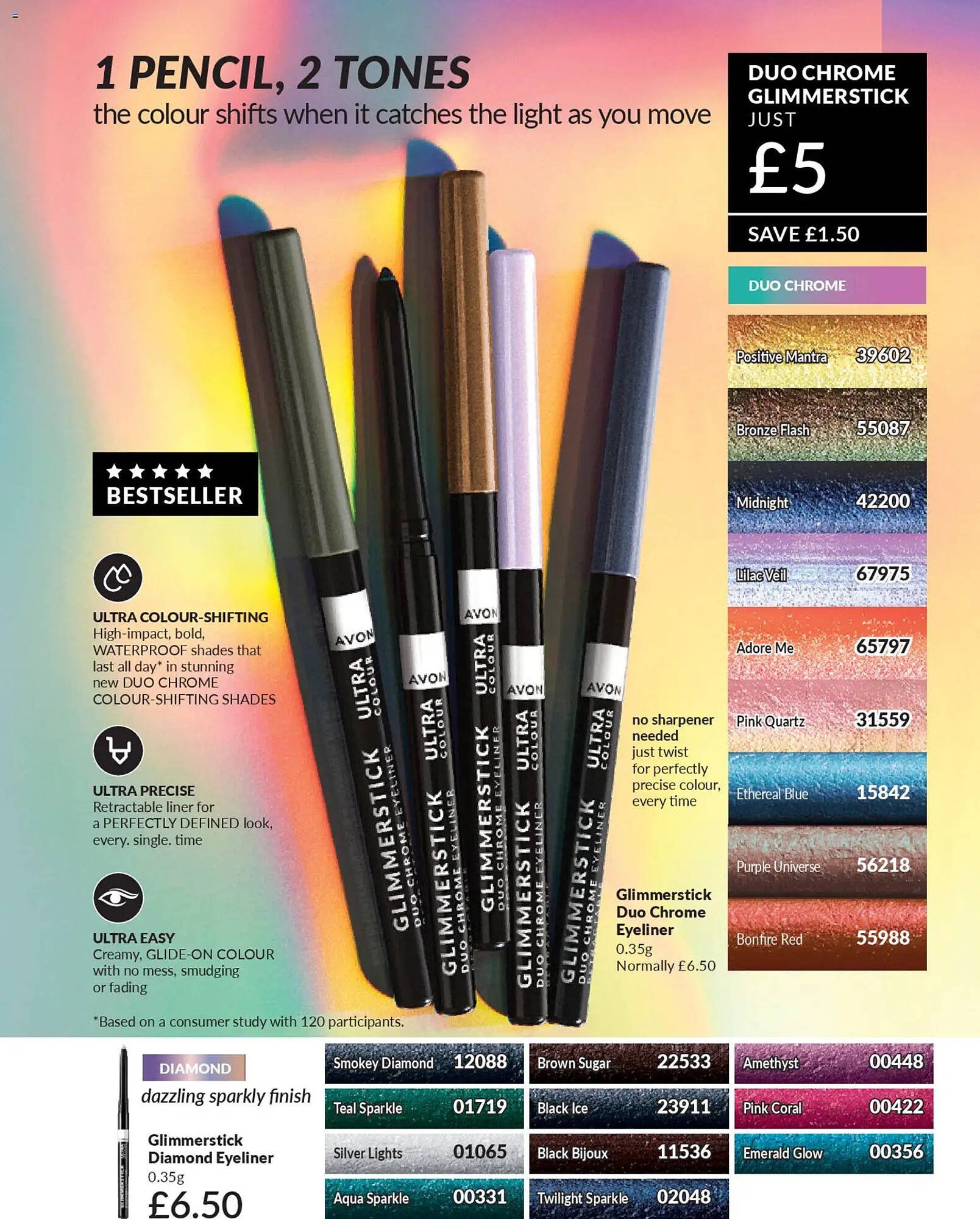 Avon catalogue (2026-02-01 - 2026-03-01) | 19