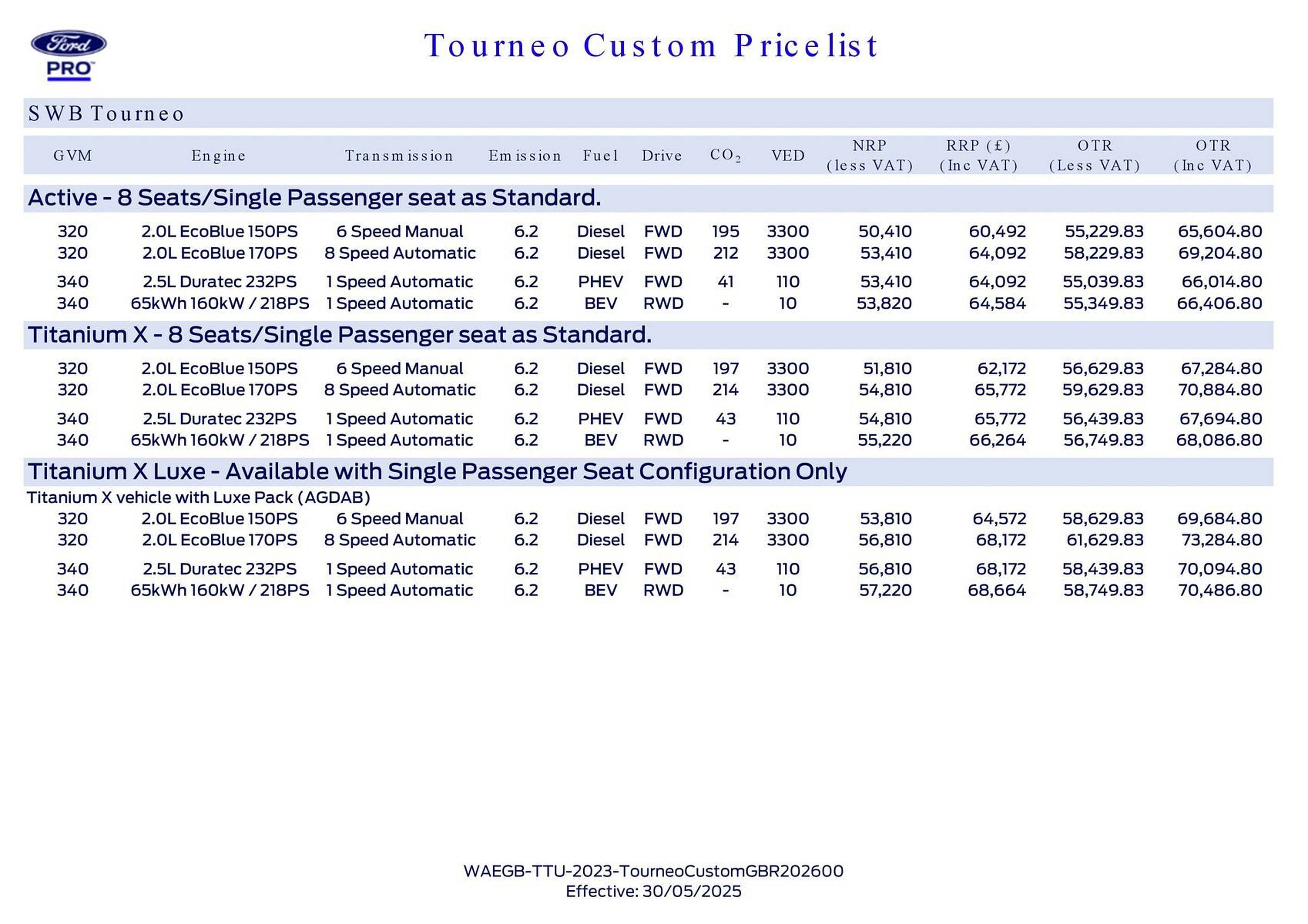 Ford leaflet (2025-10-20 - 2025-11-03) | 11