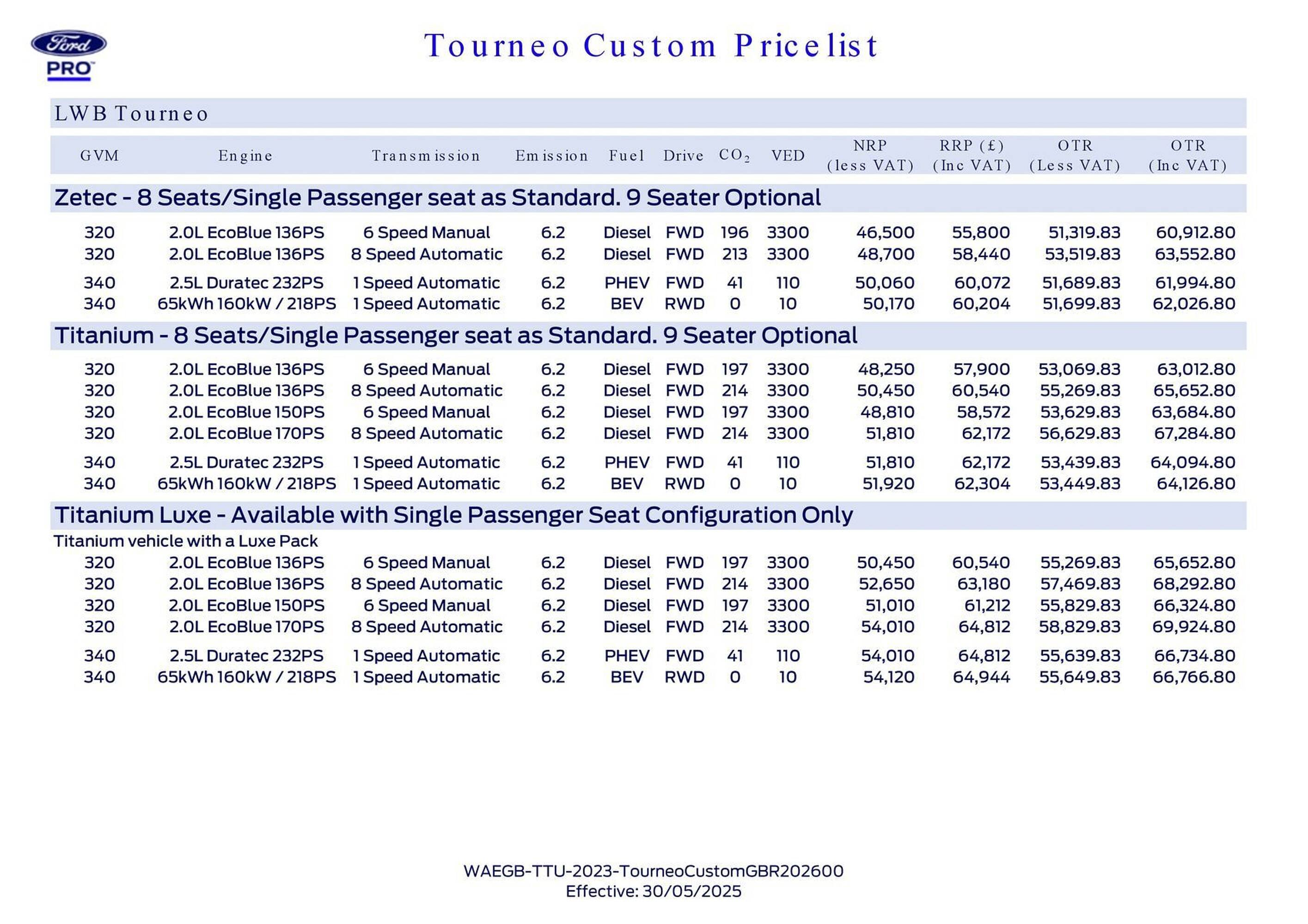 Ford leaflet (2025-10-20 - 2025-11-03) | 12