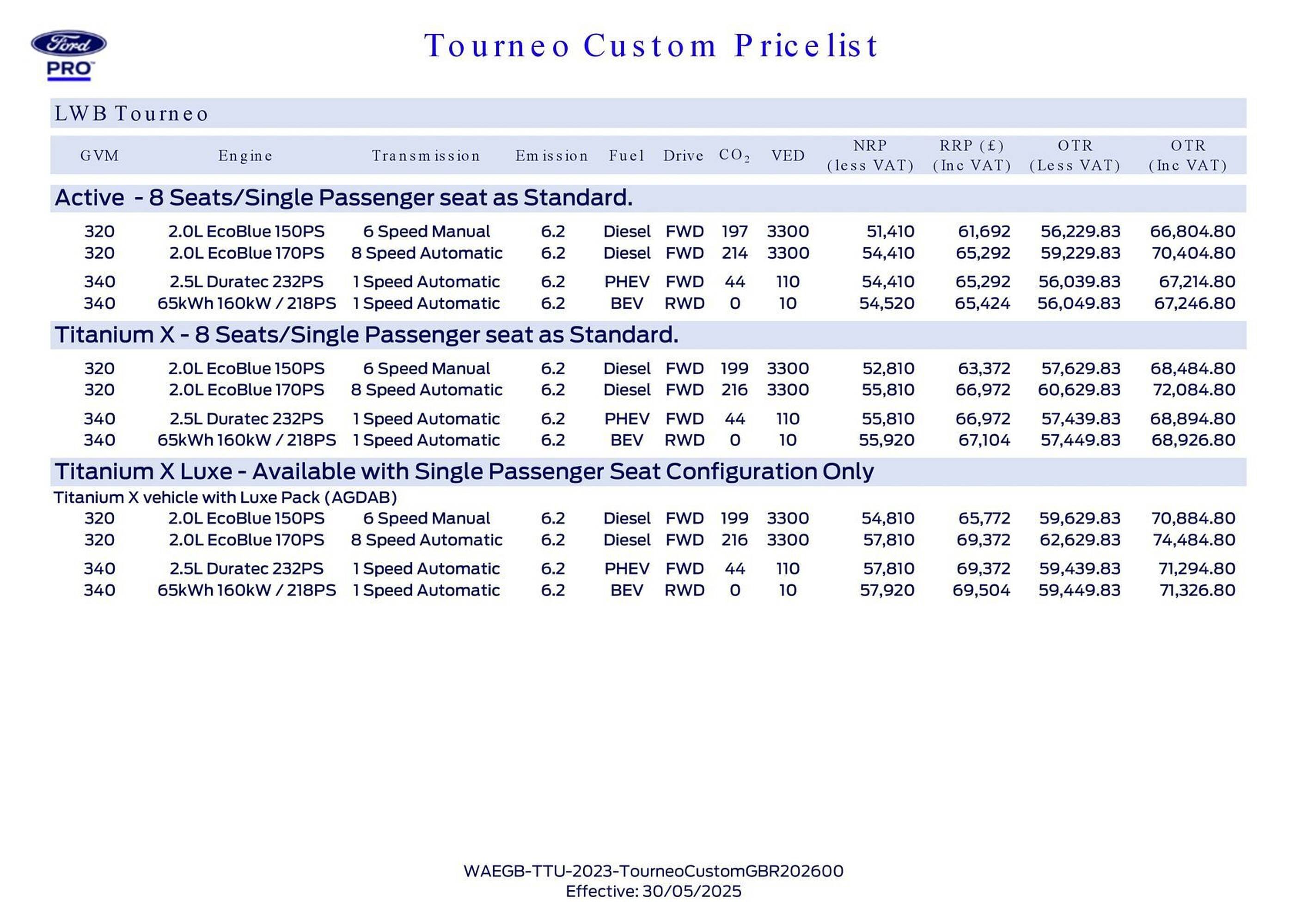 Ford leaflet (2025-10-20 - 2025-11-03) | 13