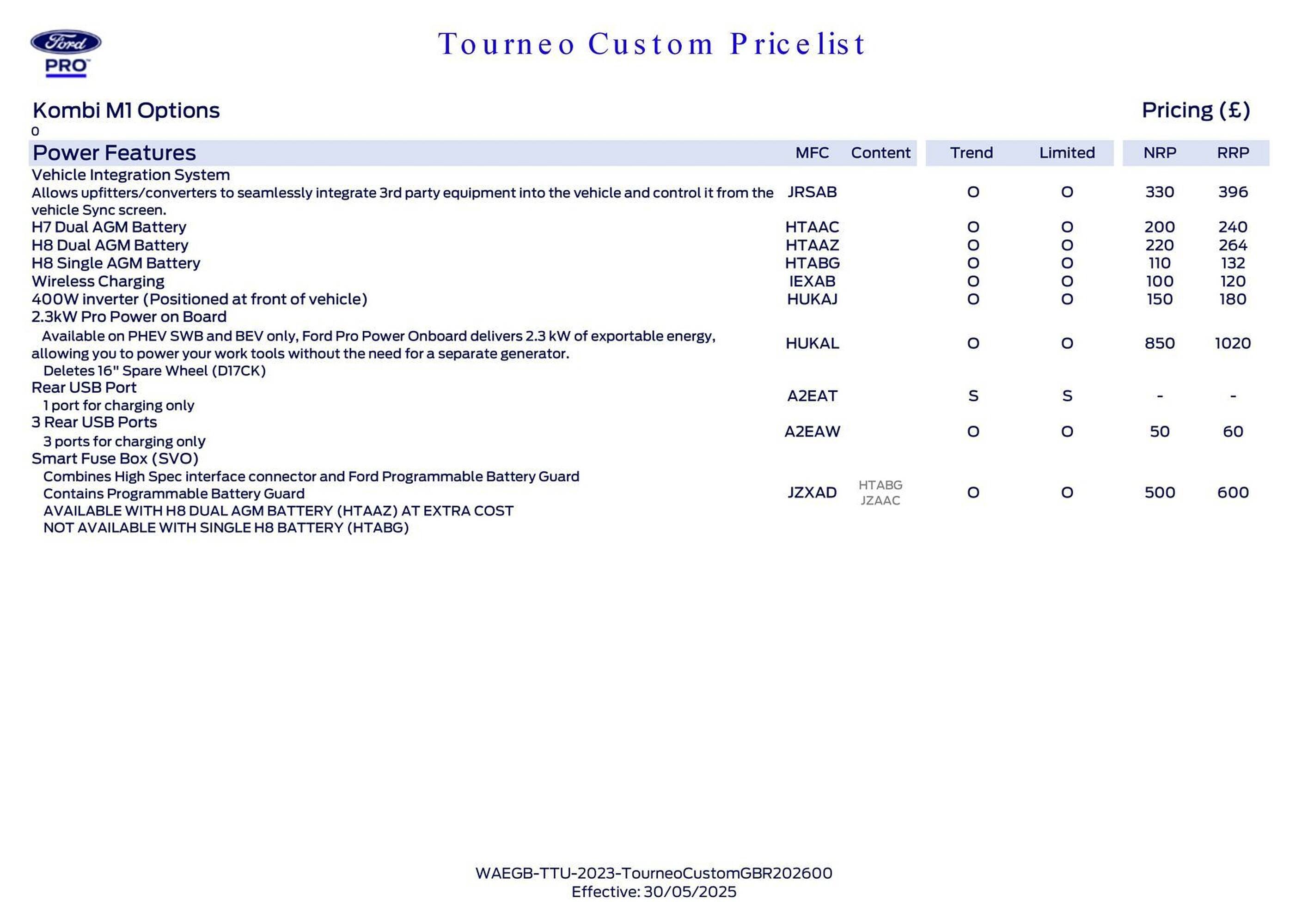 Ford leaflet (2025-10-20 - 2025-11-03) | 38