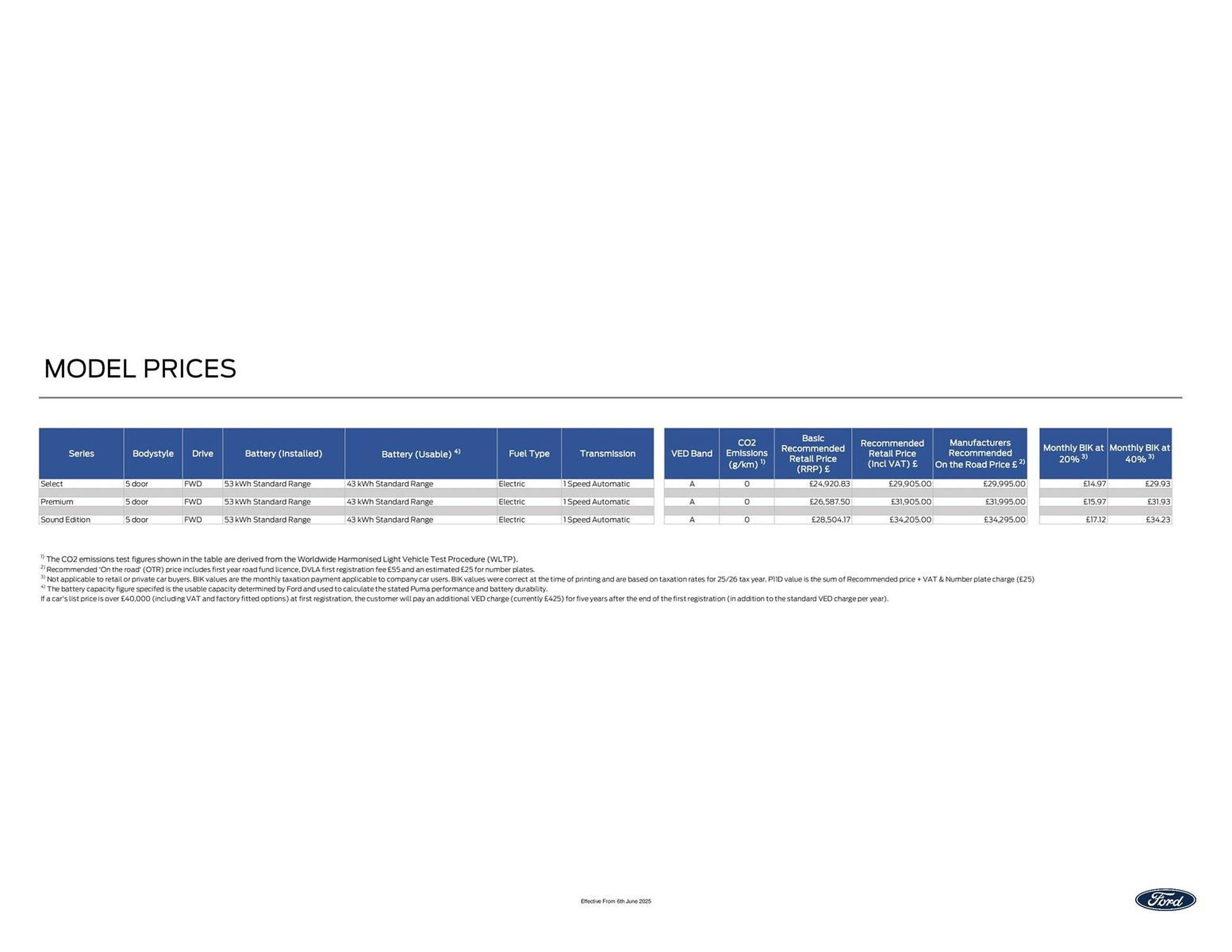 Ford leaflet (2025-10-17 - 2025-10-31) | 4