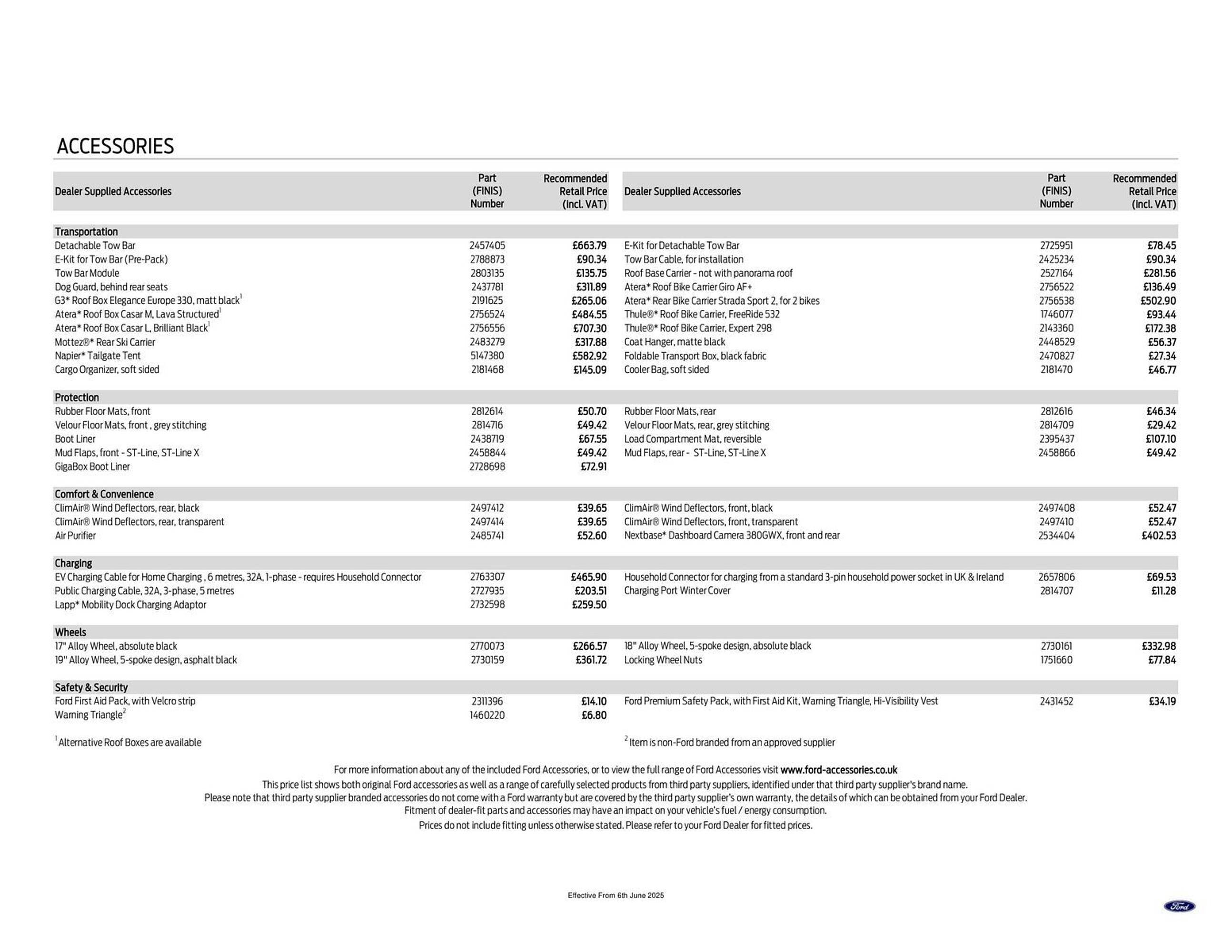 Ford leaflet (2025-10-17 - 2025-10-31) | 8