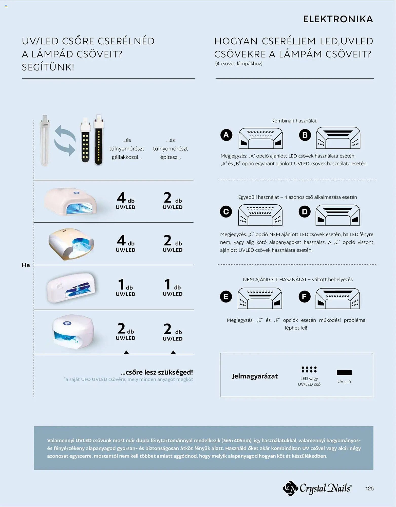 Crystal Nails akciós újság (2026-03-09 - 2027-12-31)