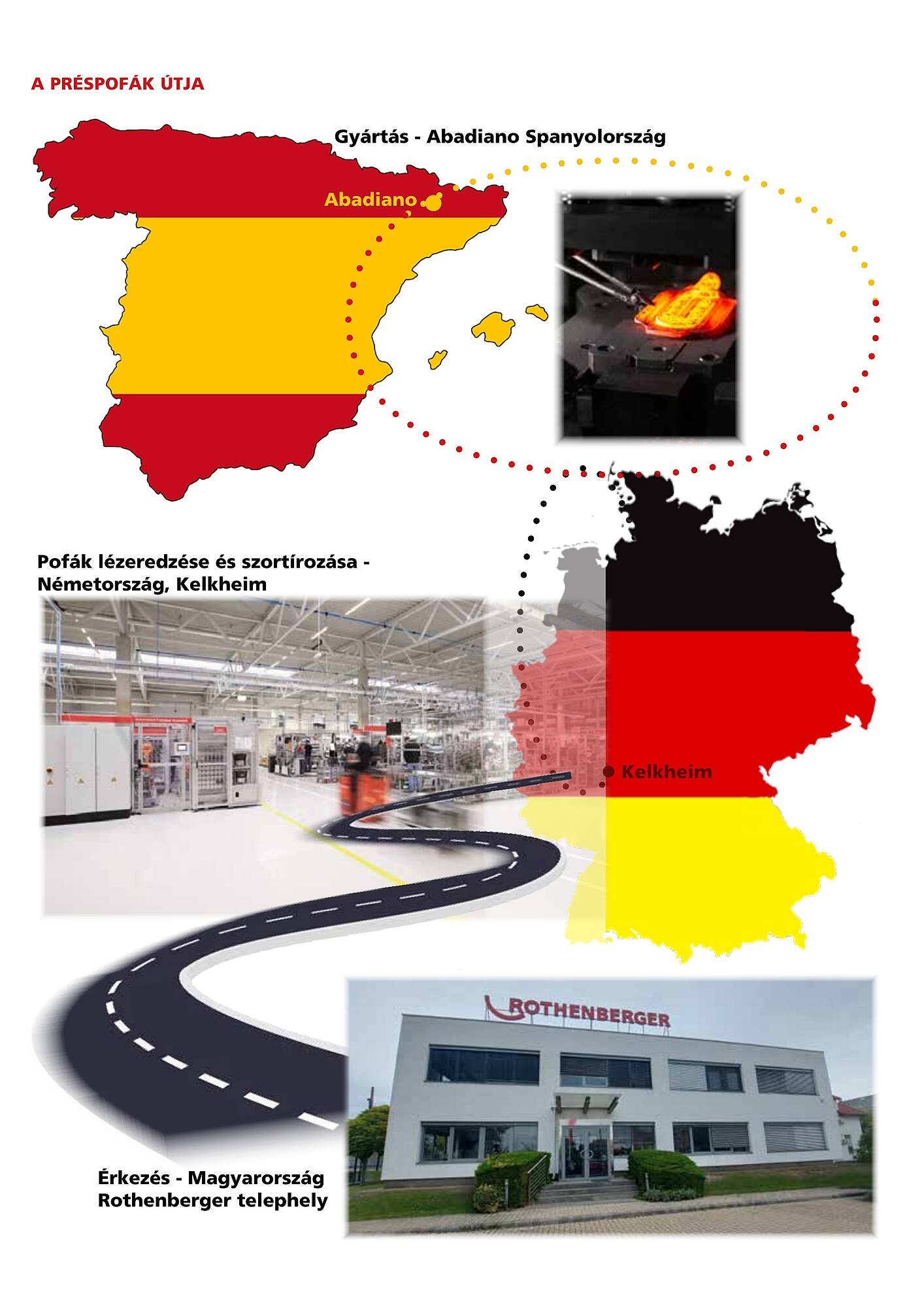 Rothenberger akciós újság (2026-01-01 - 2026-06-30)