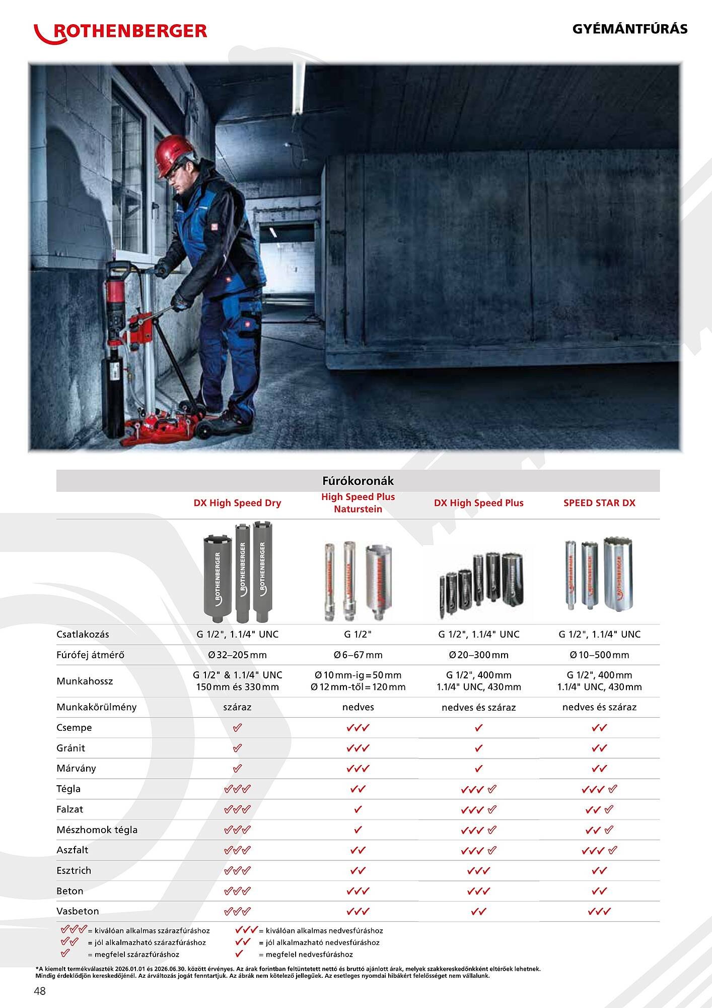 Rothenberger akciós újság (2026-01-01 - 2026-06-30)