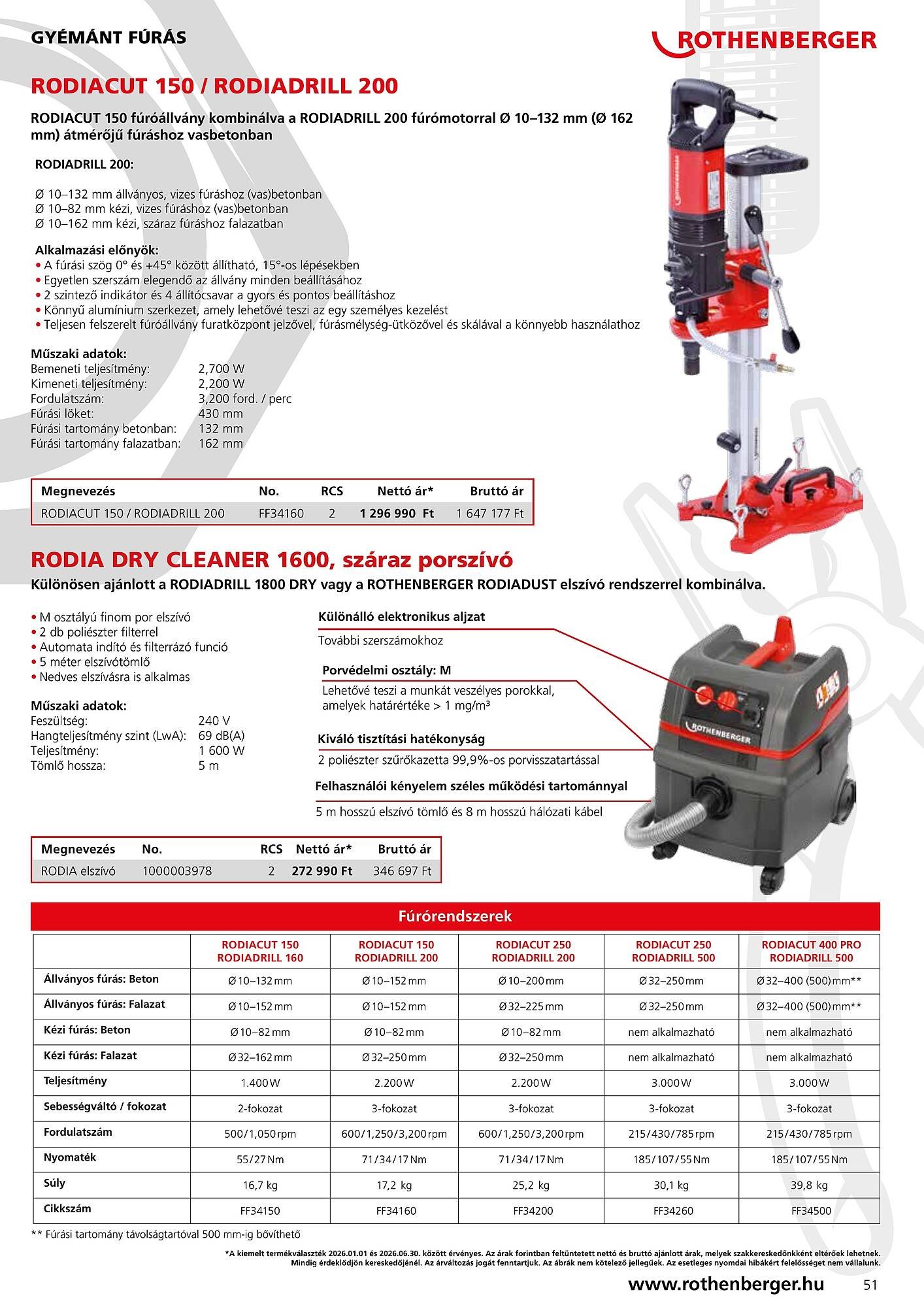 Rothenberger akciós újság (2026-01-01 - 2026-06-30)