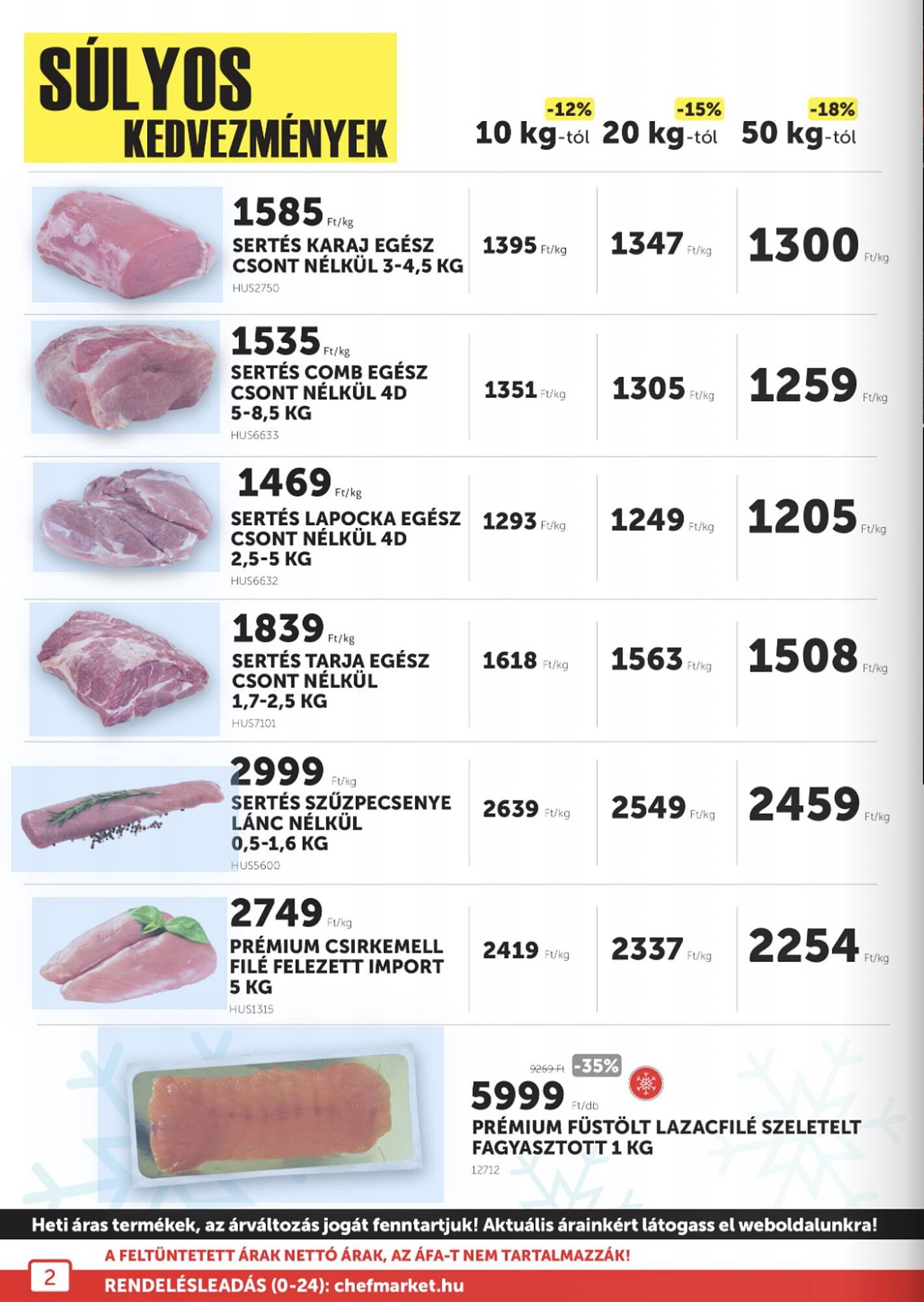 Chef Market akciós újság (2025-11-01 - 2025-11-30)