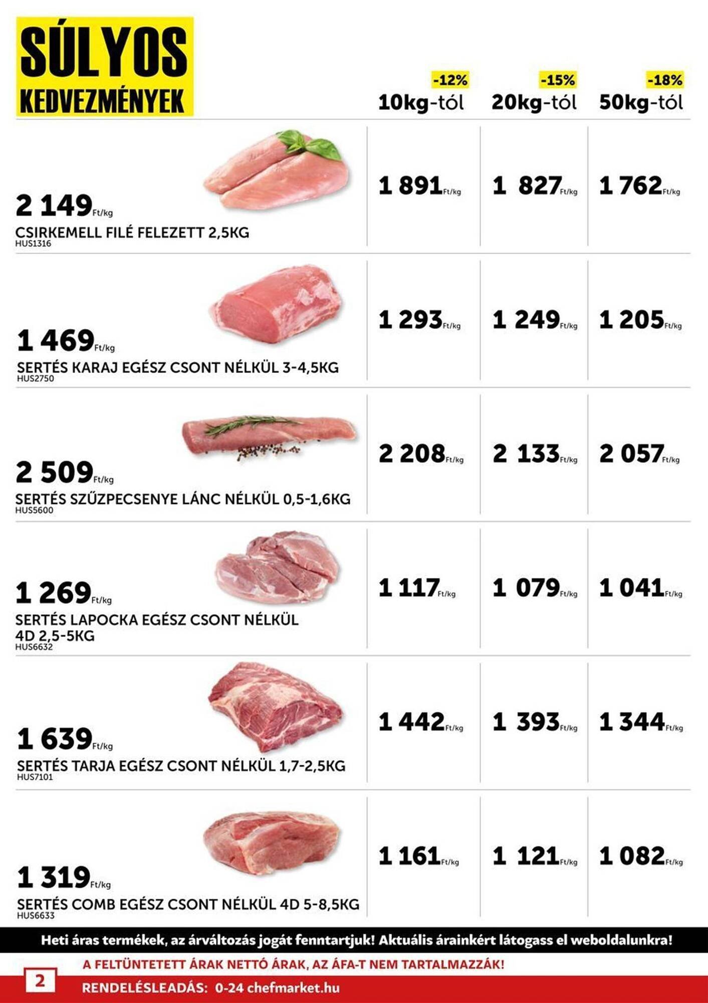 Chef Market akciós újság (2026-03-01 - 2026-03-31)