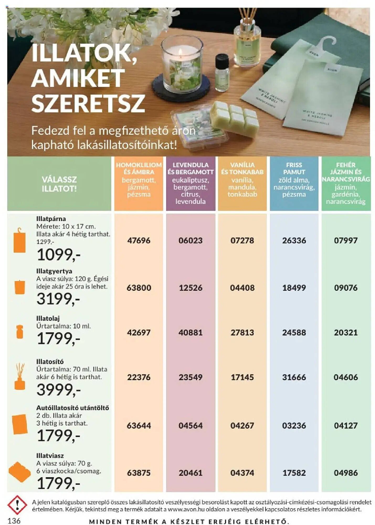 AVON akciós újság (2025-08-01 - 2025-08-31)
