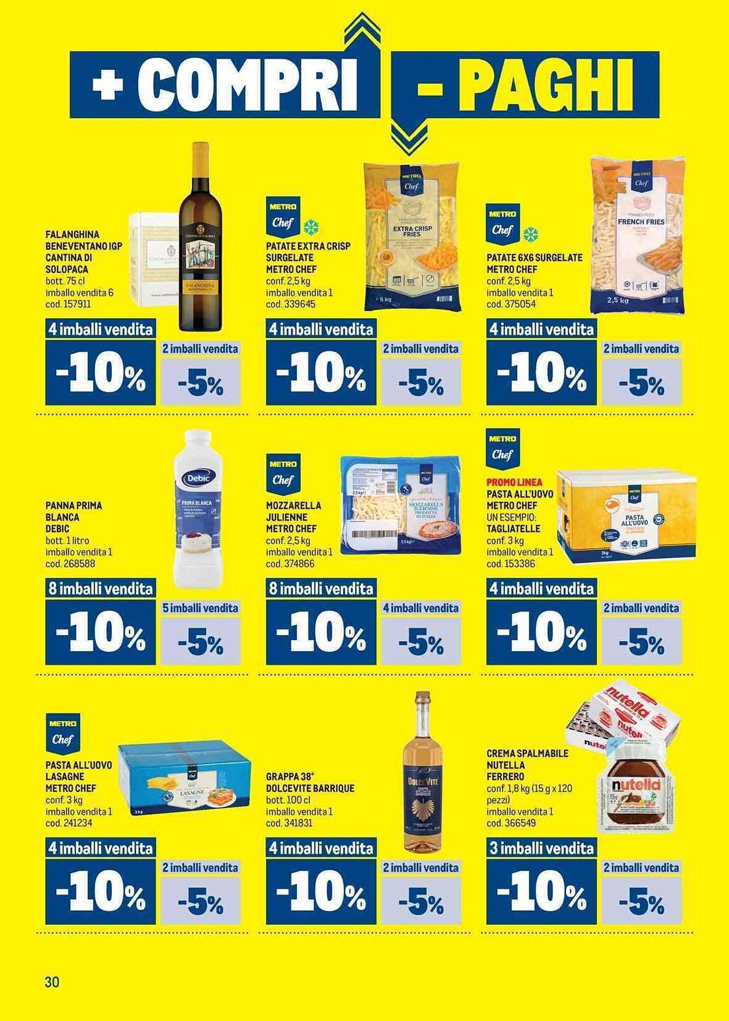 Volantino Metro (2026-03-05 - 2026-03-18)