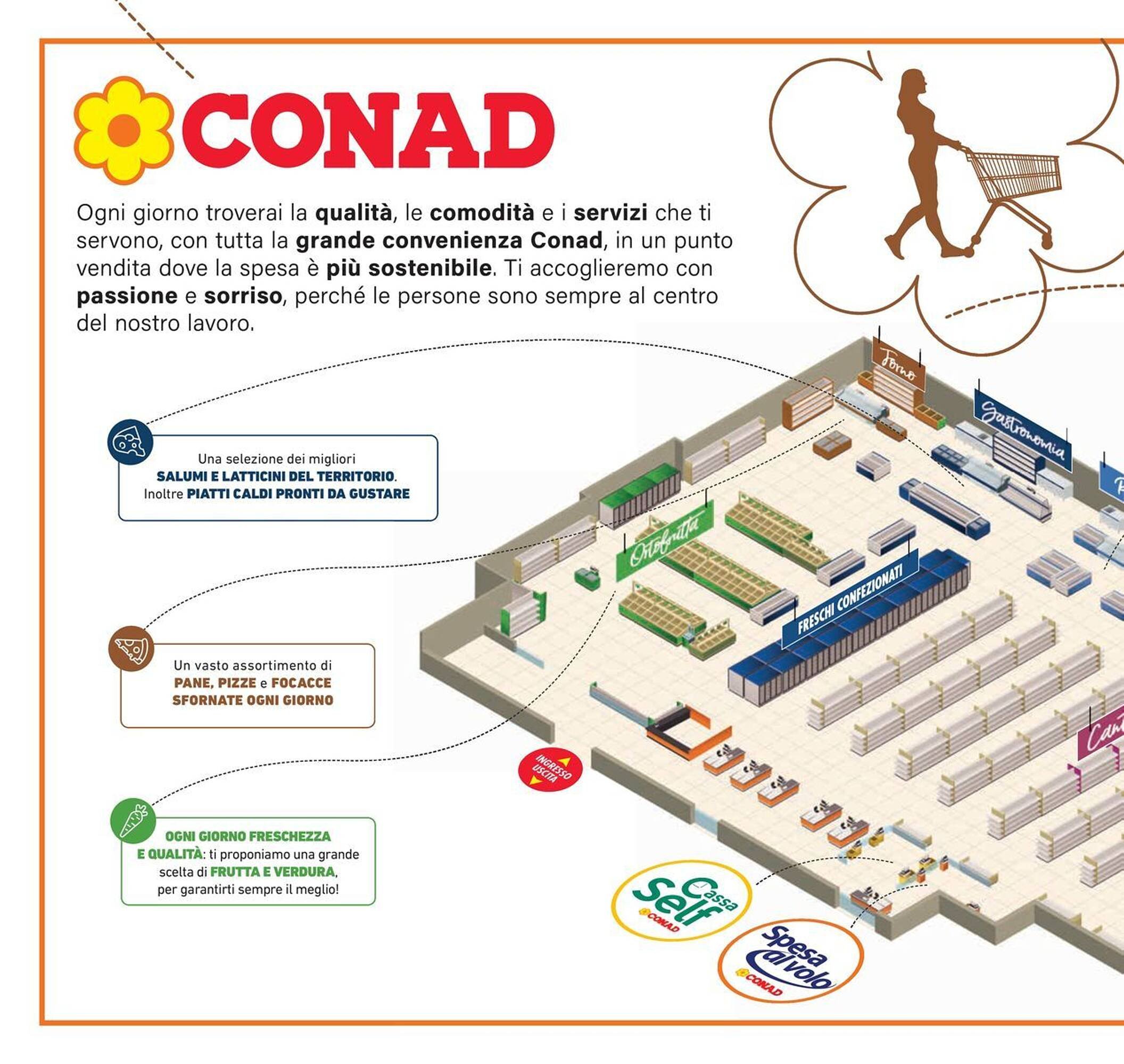 Volantino Conad (2025-07-17 - 2025-07-30)