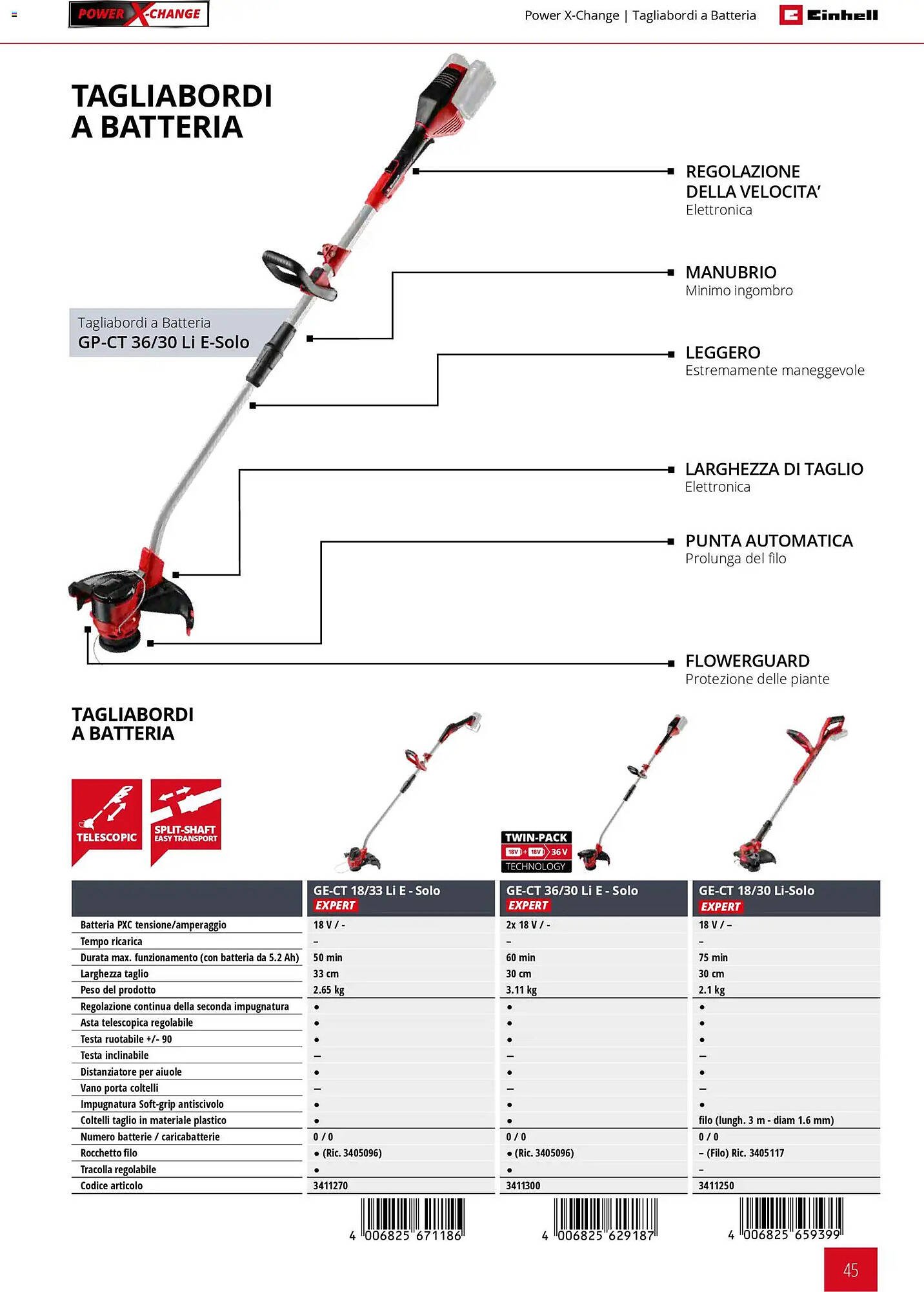 Volantino Einhell (2026-03-02 - 2026-09-30)