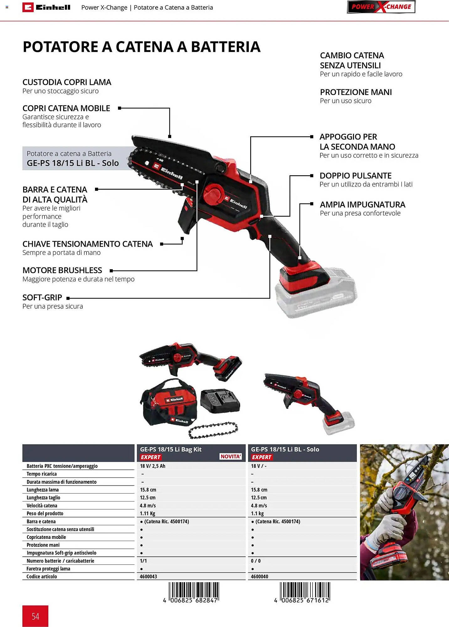 Volantino Einhell (2026-03-02 - 2026-09-30)