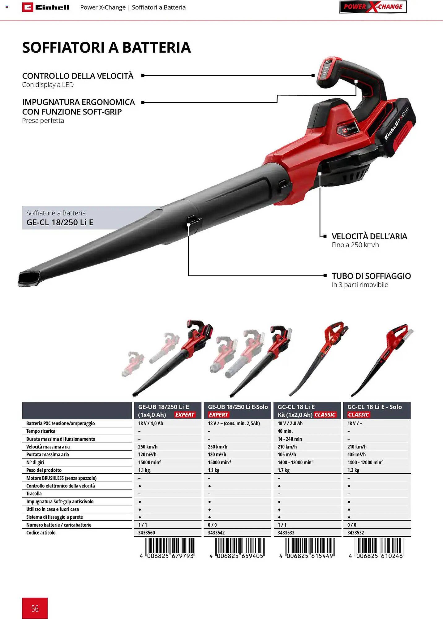 Volantino Einhell (2026-03-02 - 2026-09-30)